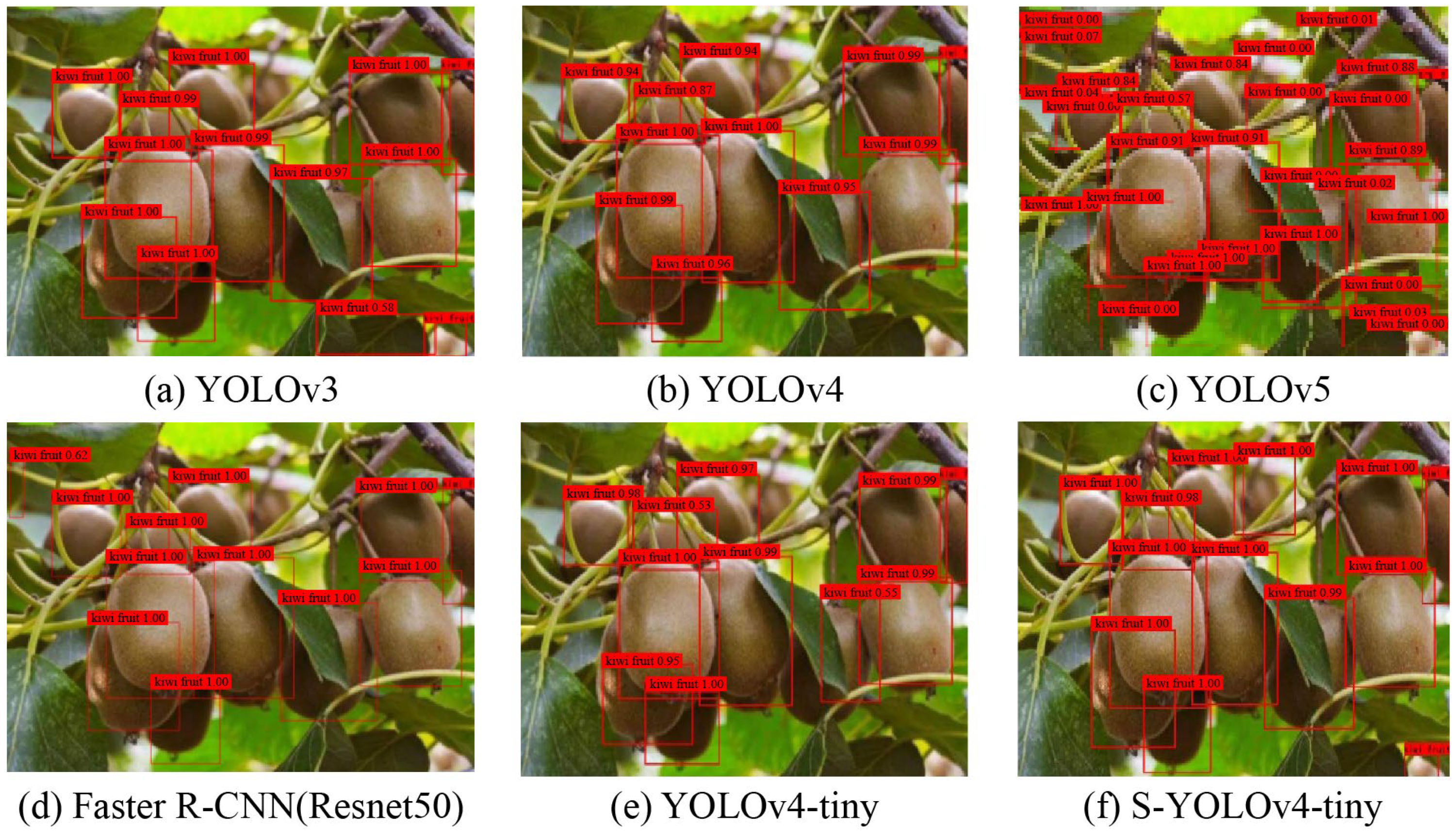 Agriculture 14 01823 g007