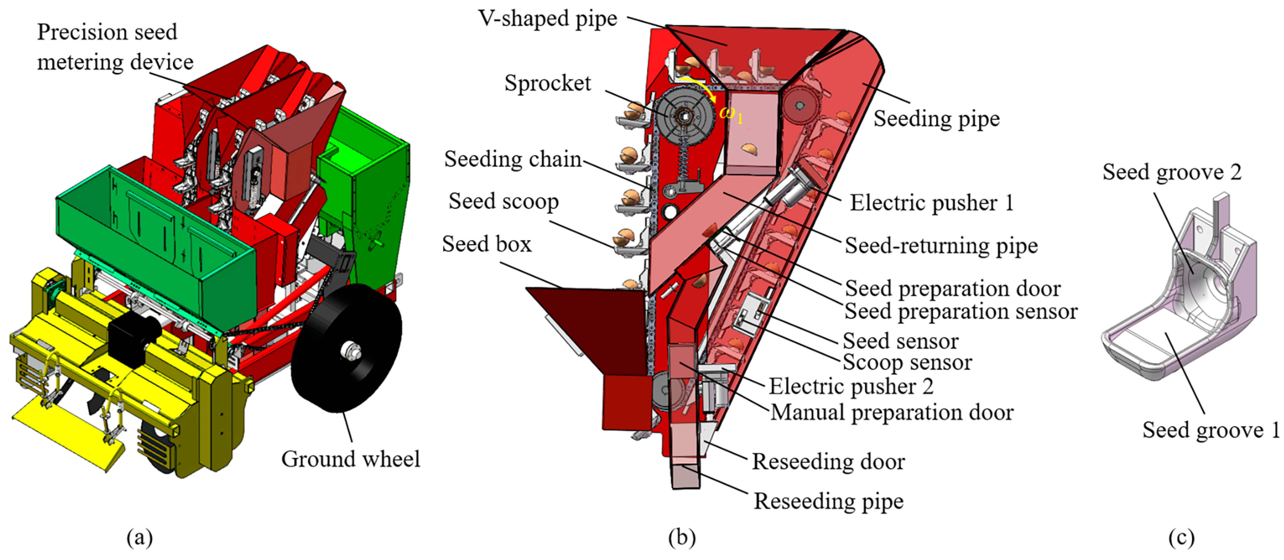 Agriculture 14 01824 g001