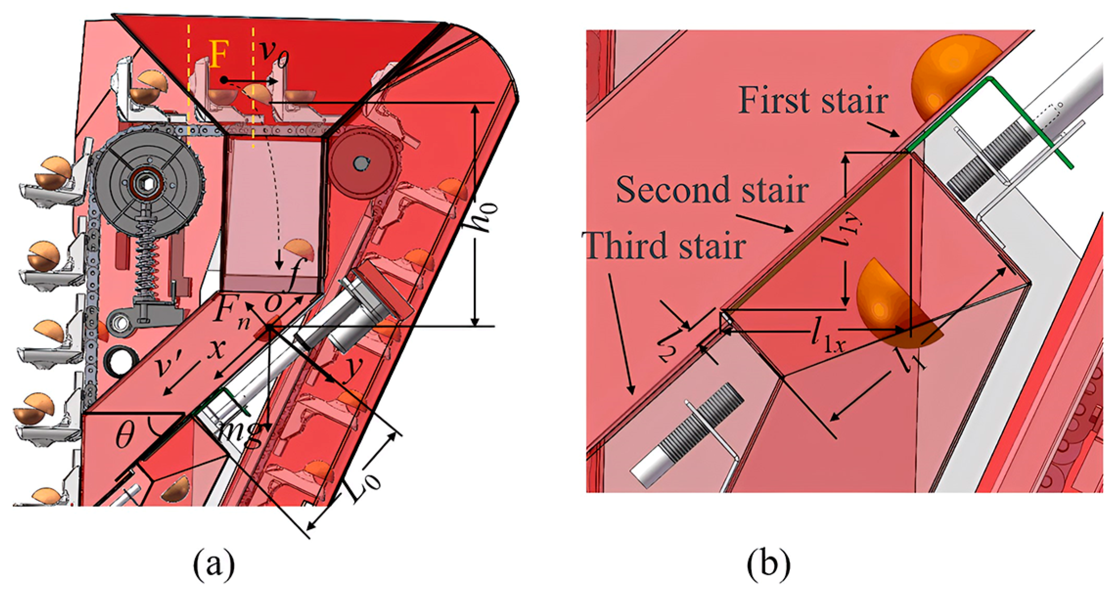 Agriculture 14 01824 g002