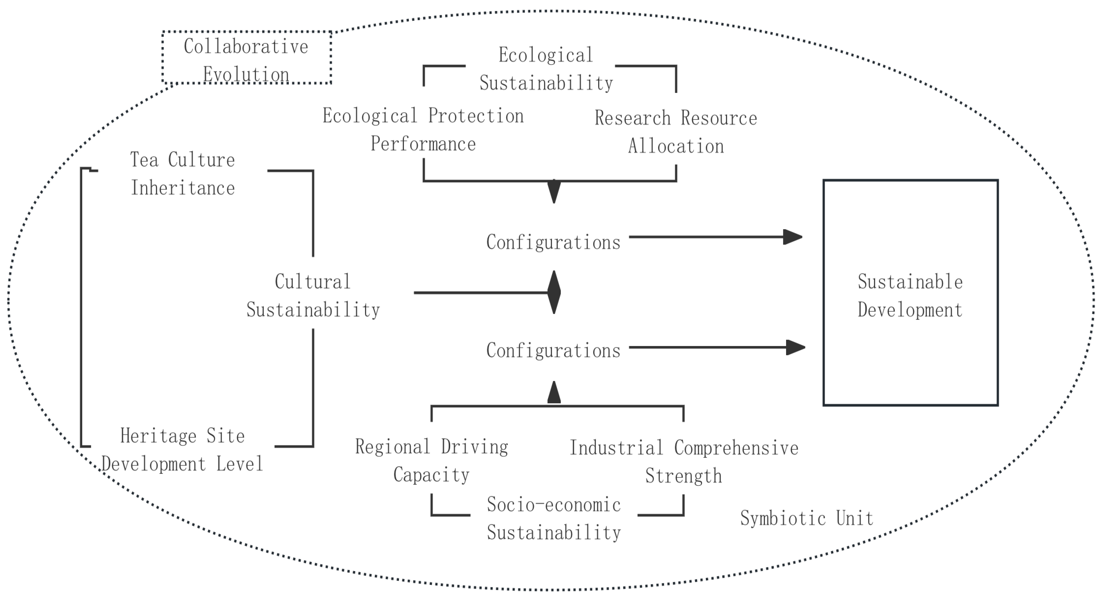 Agriculture 14 01828 g001