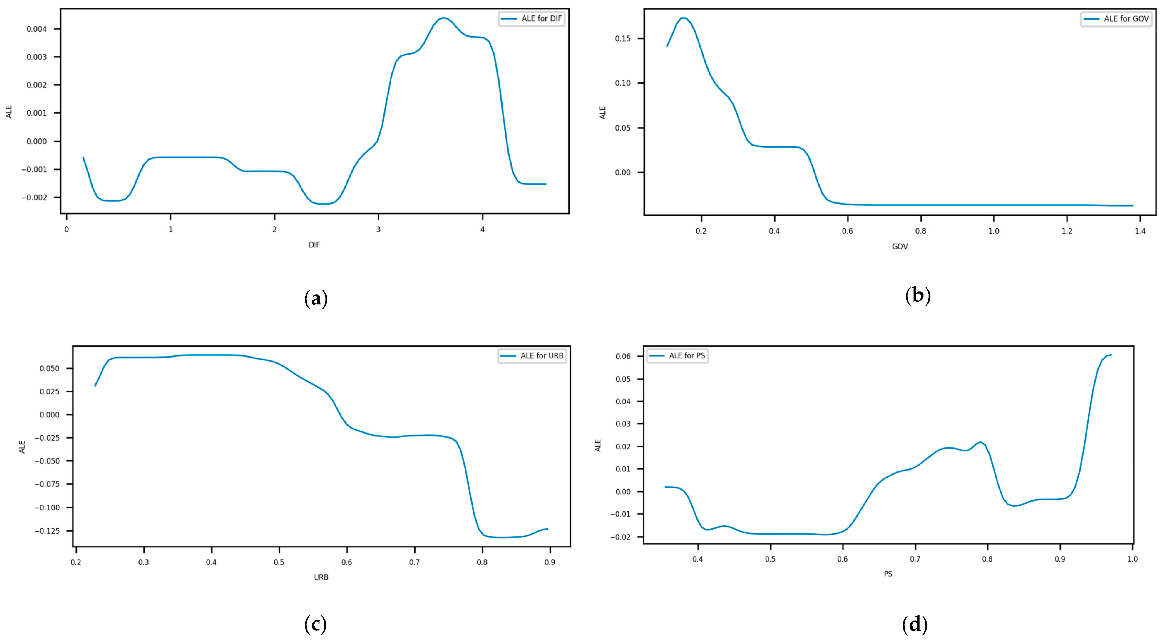 Agriculture 14 01834 g001