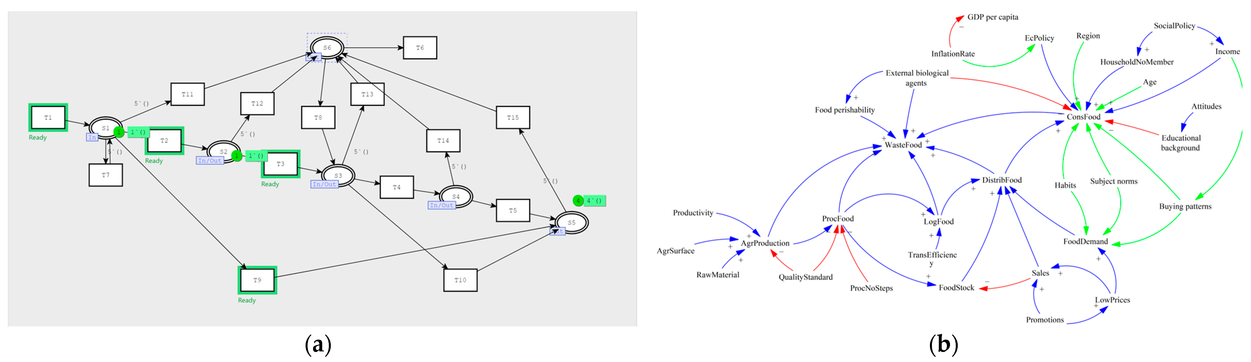 Agriculture 14 01837 g001
