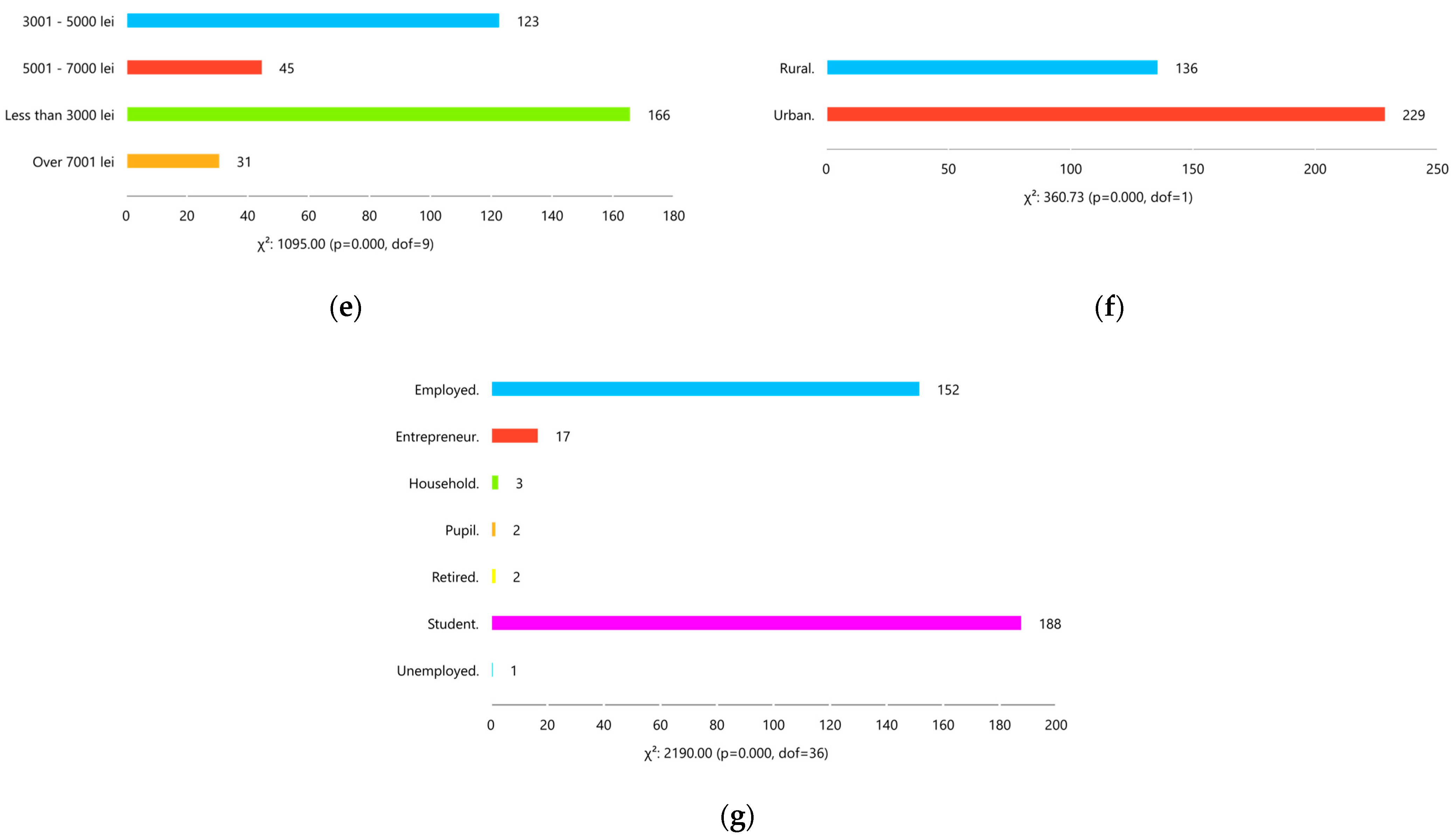 Agriculture 14 01837 g002b