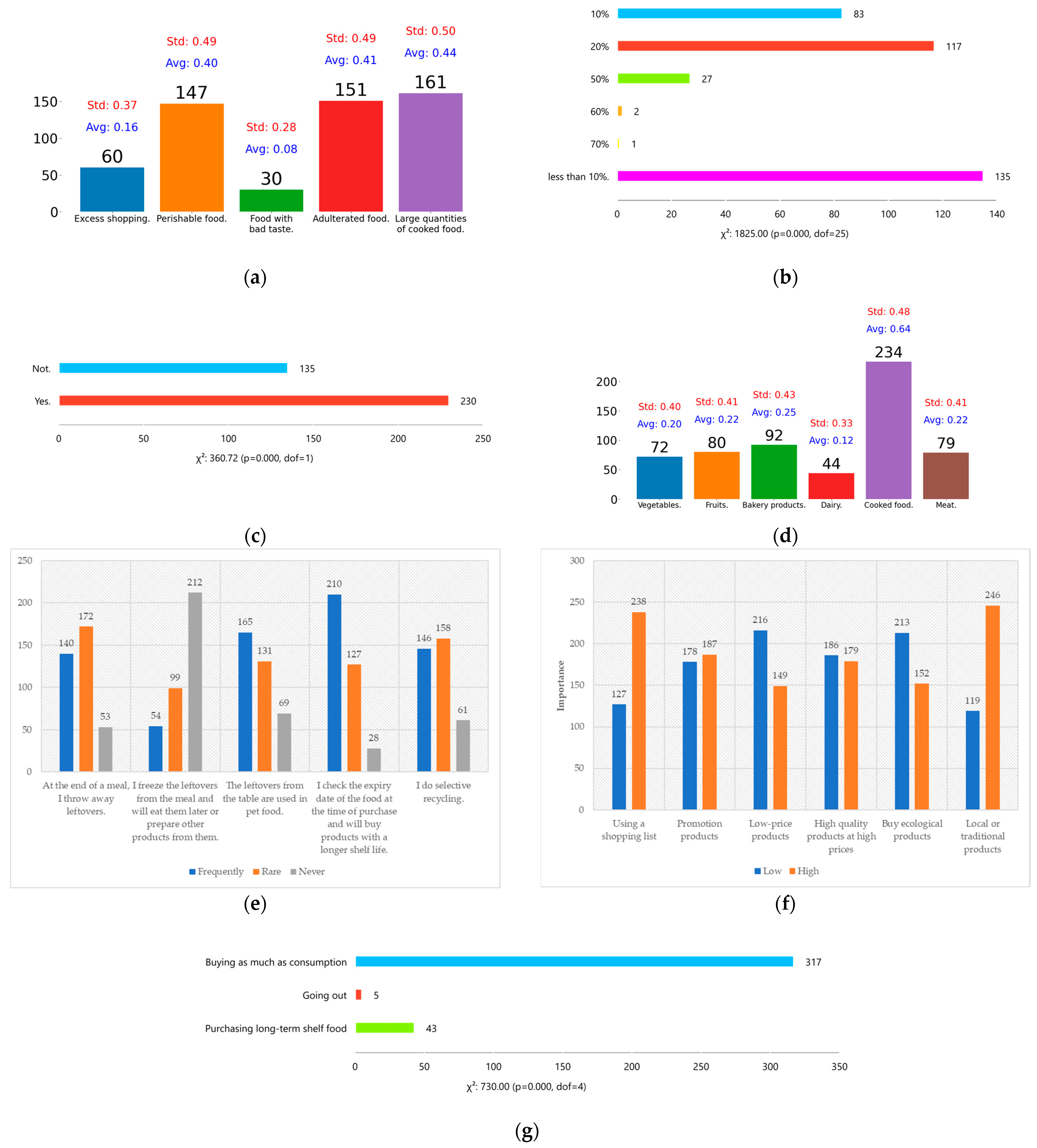 Agriculture 14 01837 g004