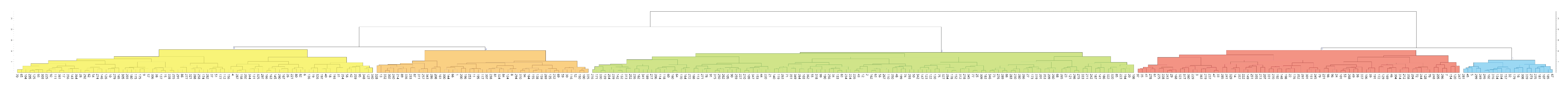 Agriculture 14 01837 g005