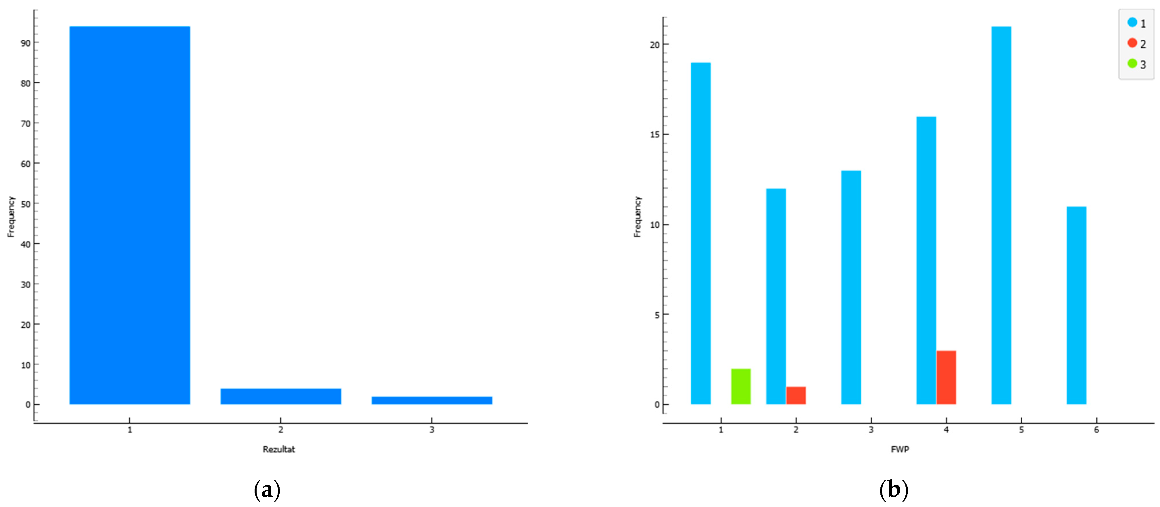 Agriculture 14 01837 g007