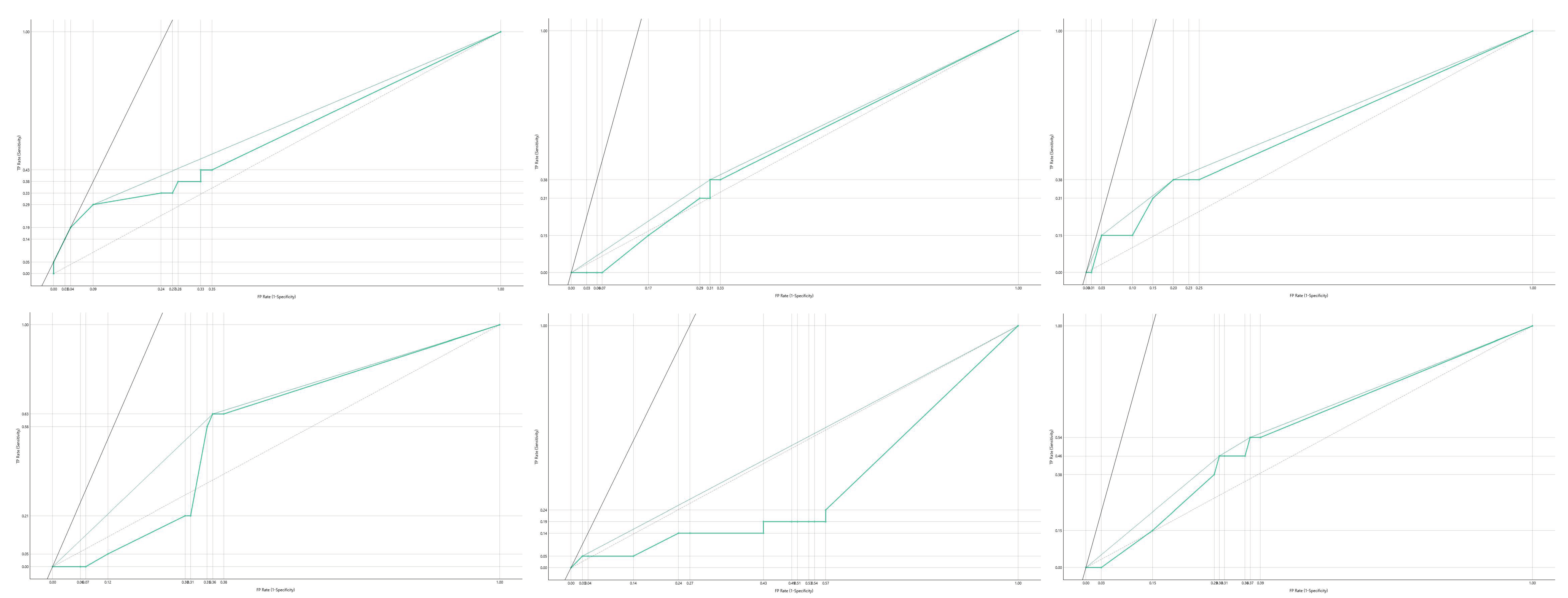 Agriculture 14 01837 g009