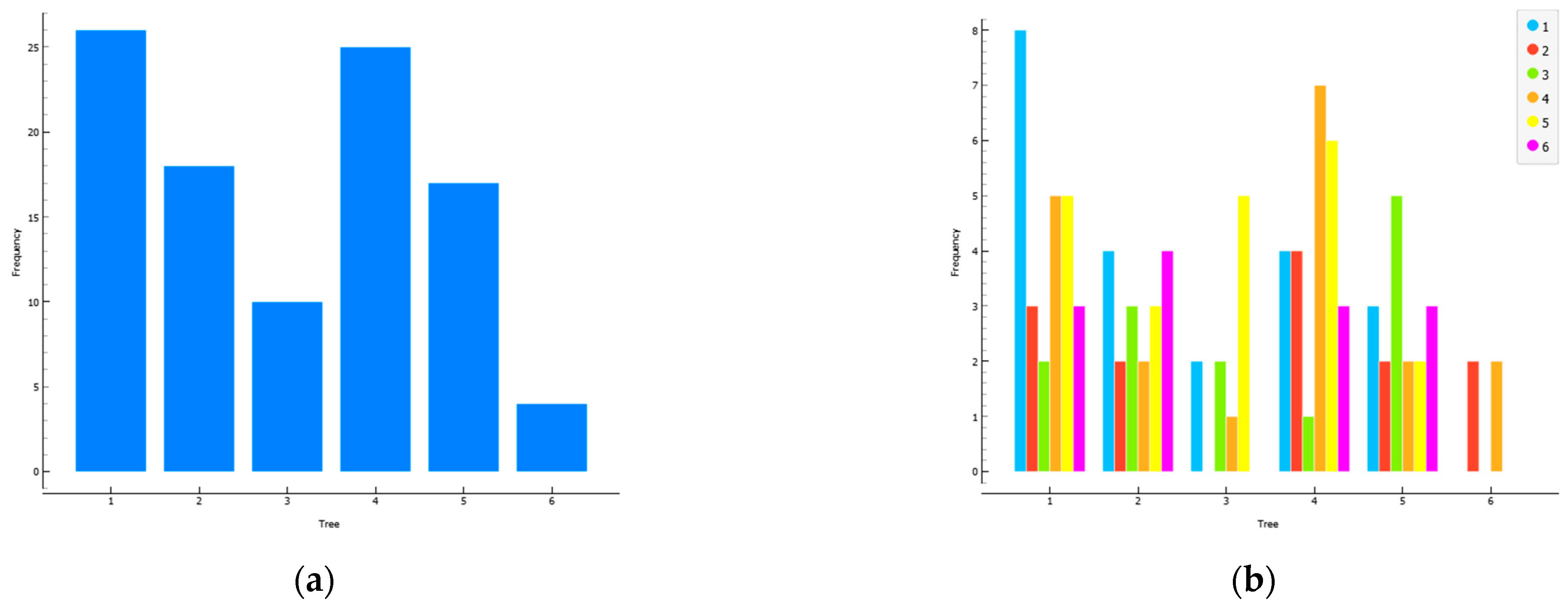 Agriculture 14 01837 g010
