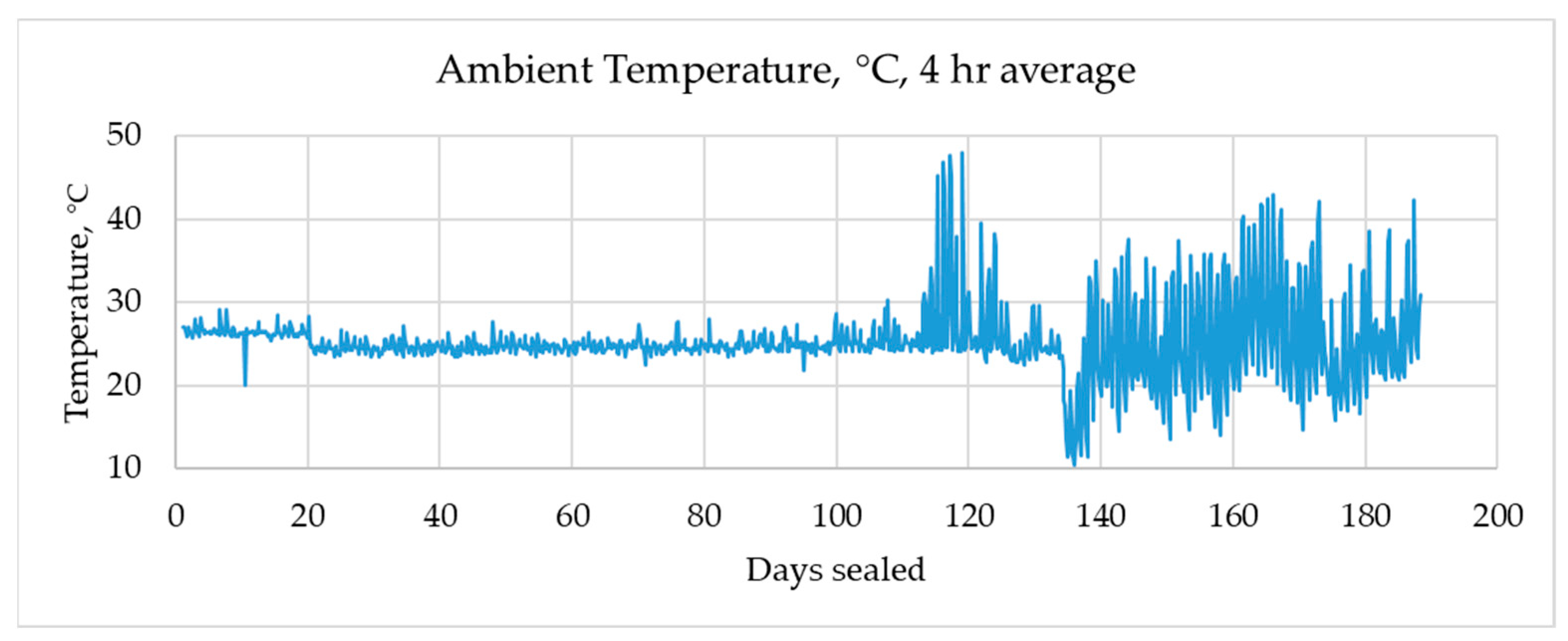 Agriculture 14 01839 g002