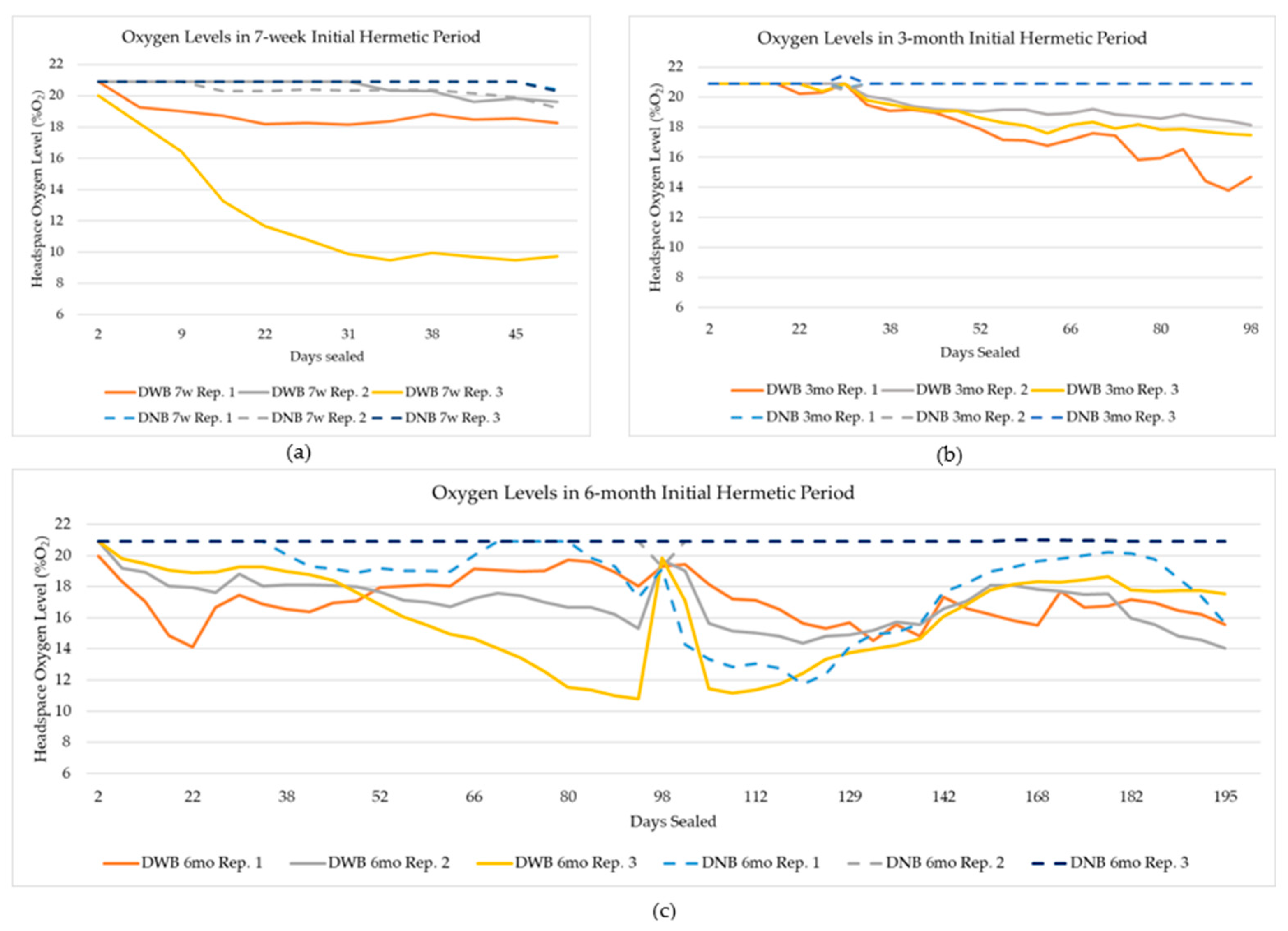 Agriculture 14 01839 g004