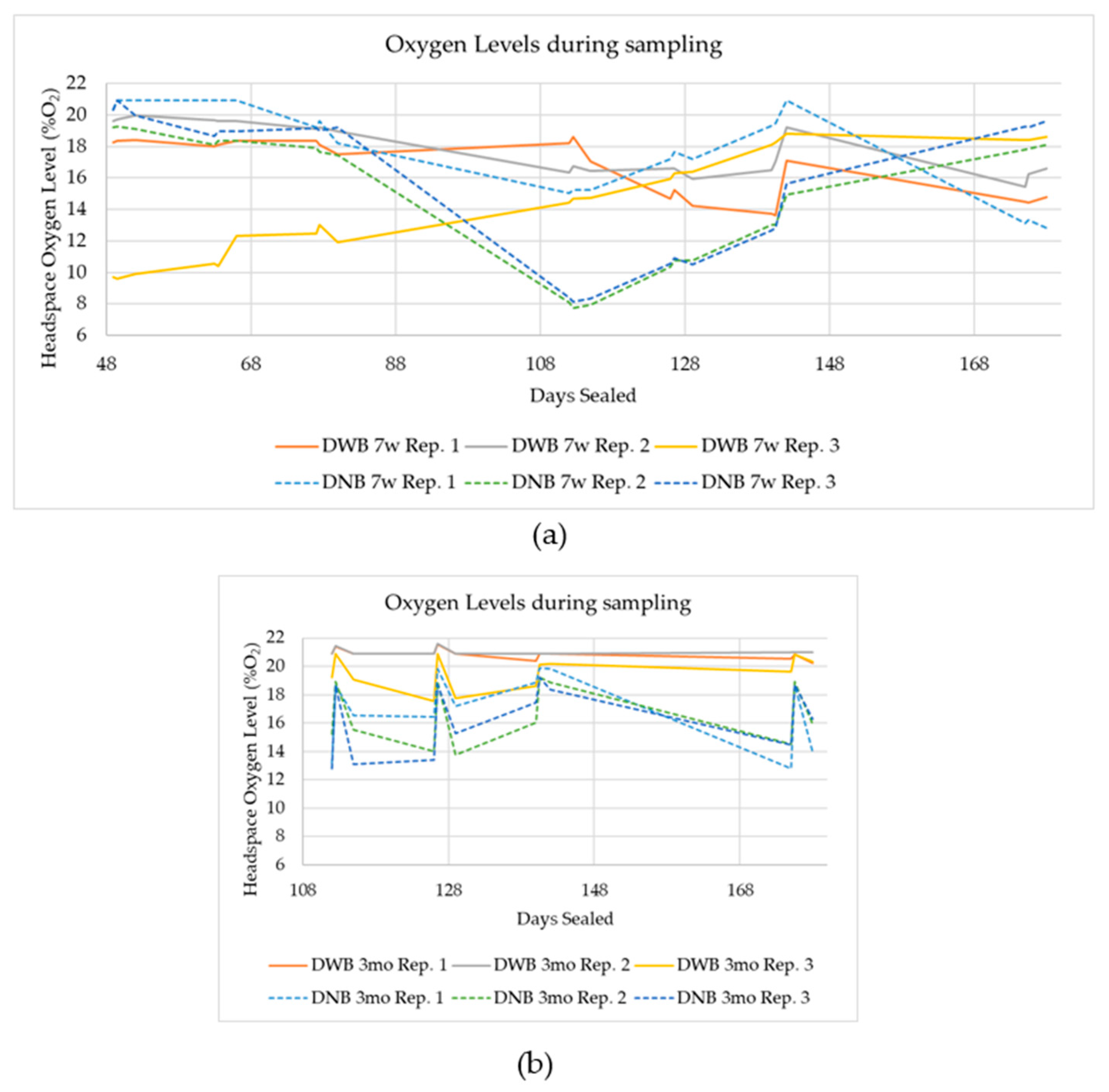 Agriculture 14 01839 g005