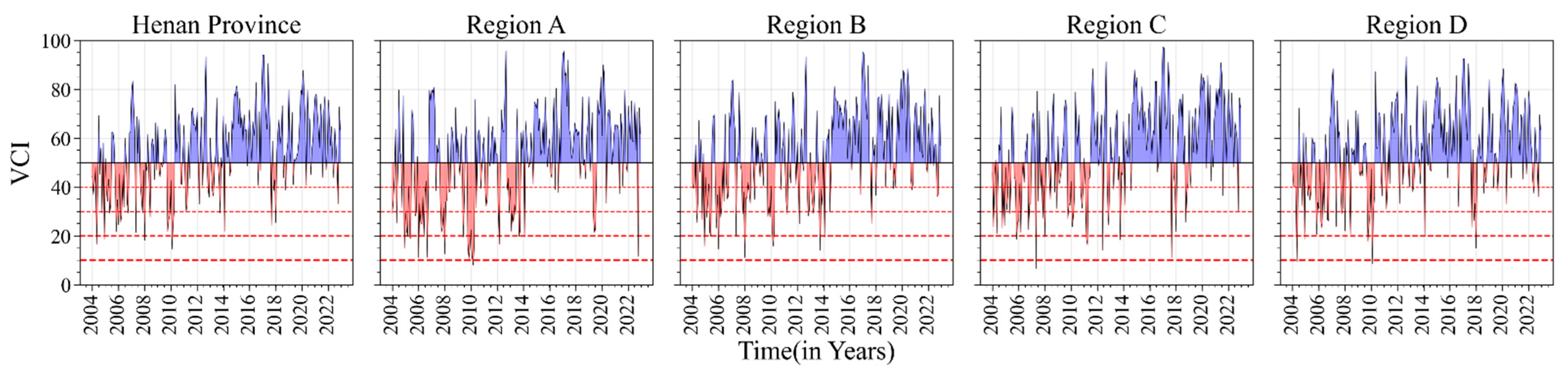 Agriculture 14 01840 g004