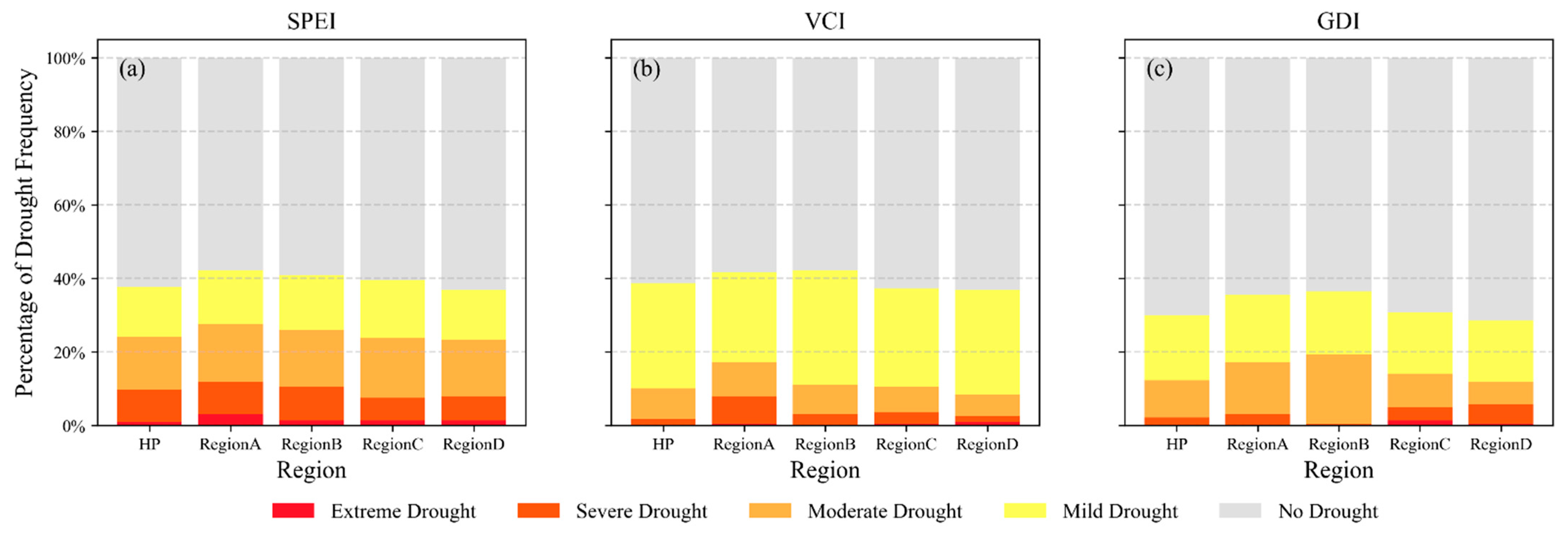 Agriculture 14 01840 g007
