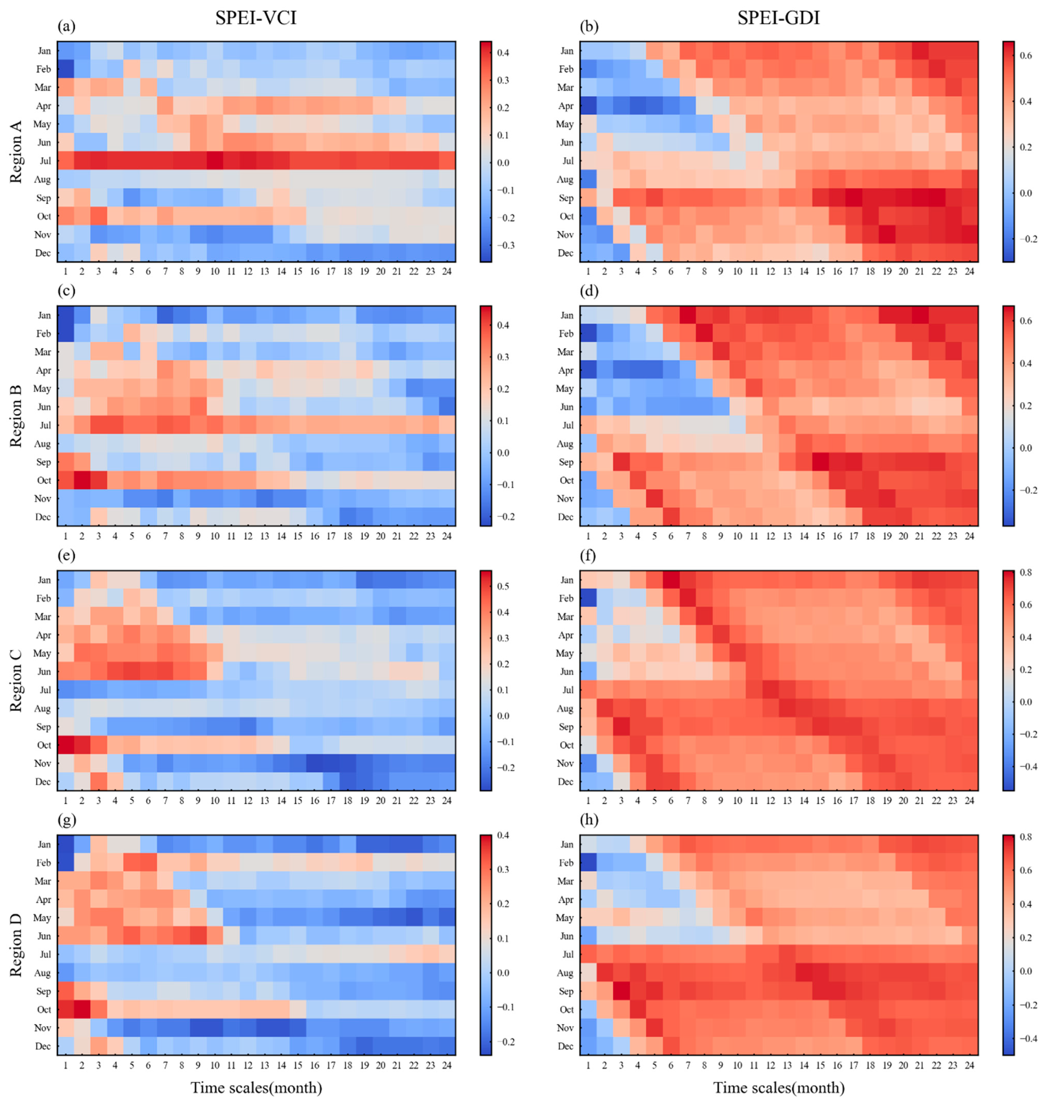 Agriculture 14 01840 g010