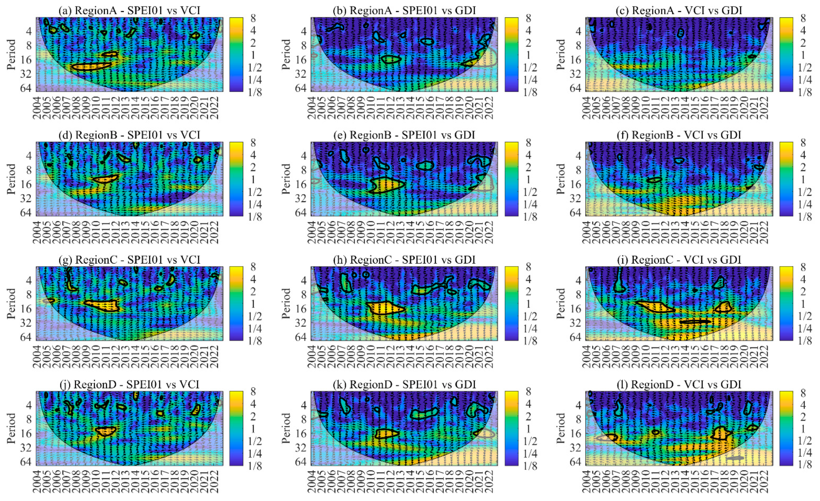 Agriculture 14 01840 g011