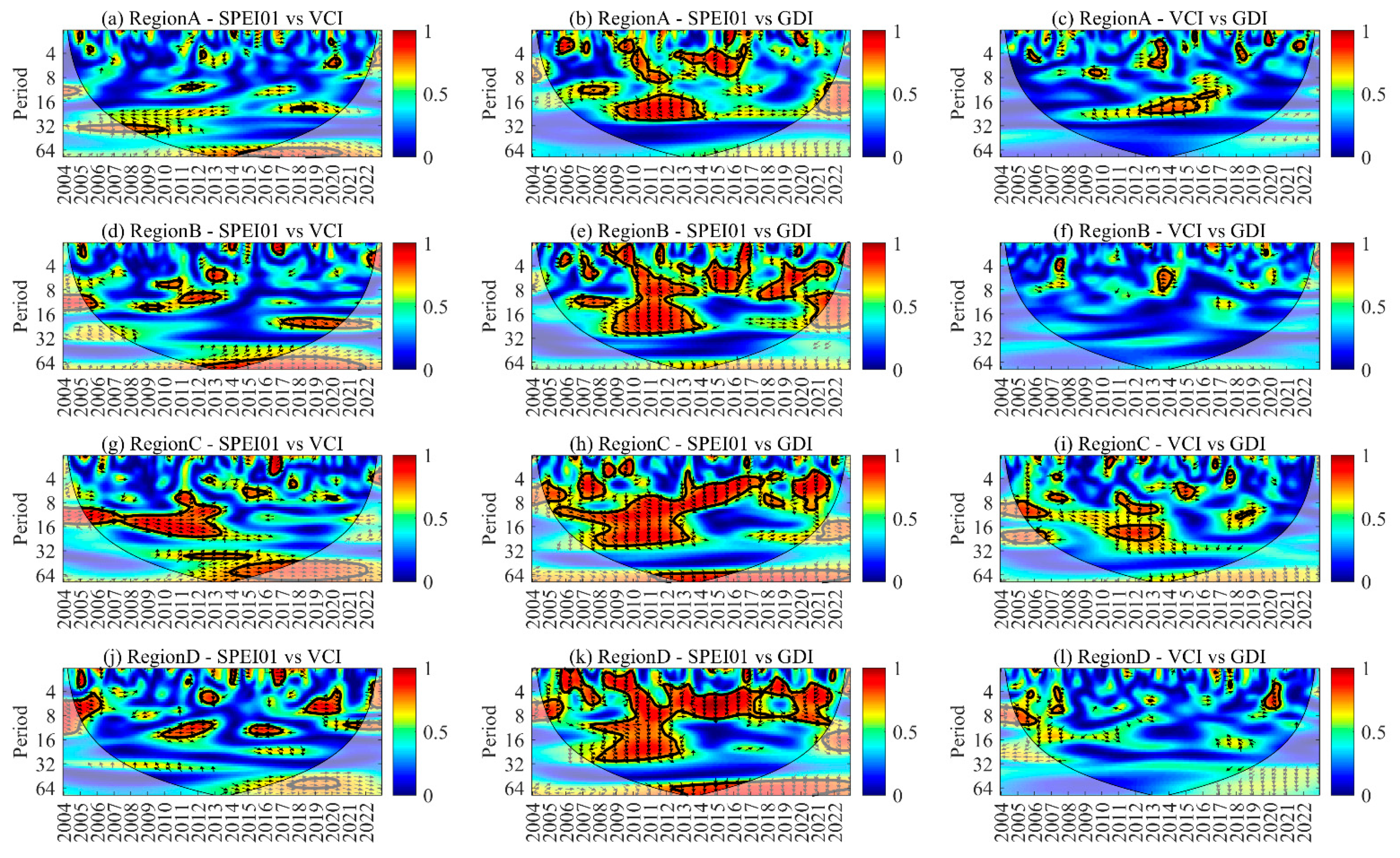 Agriculture 14 01840 g012