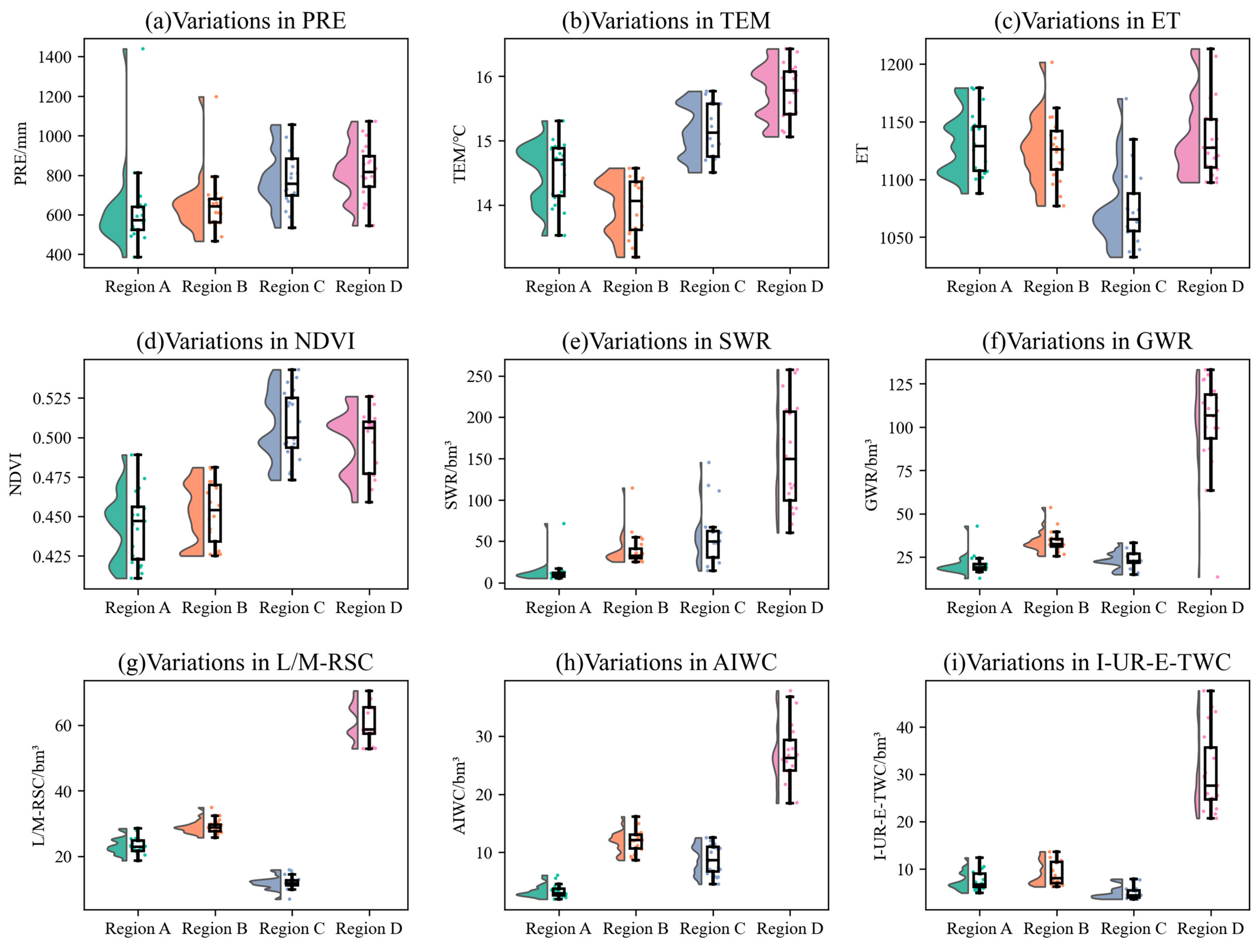 Agriculture 14 01840 g013