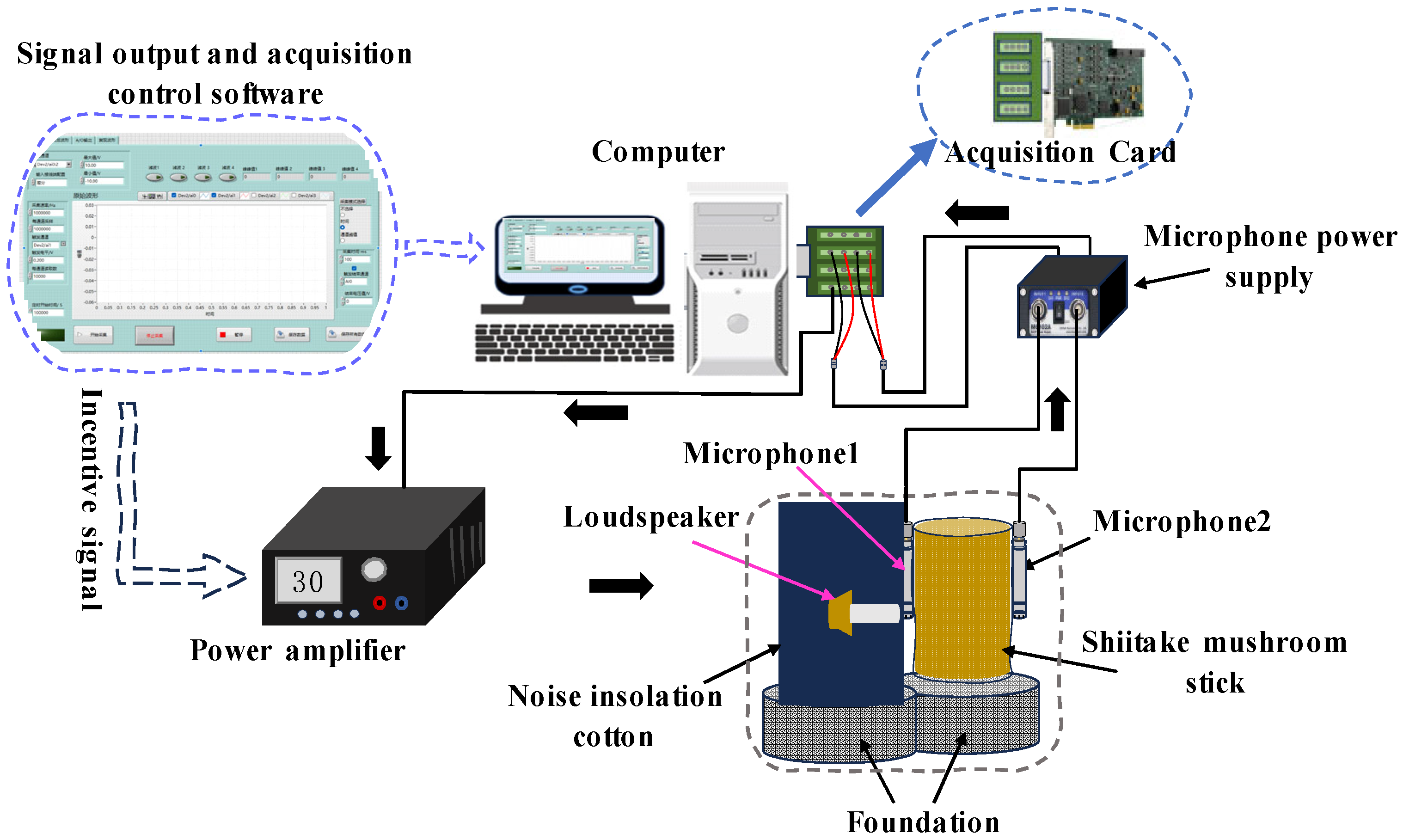 Agriculture 14 01841 g004