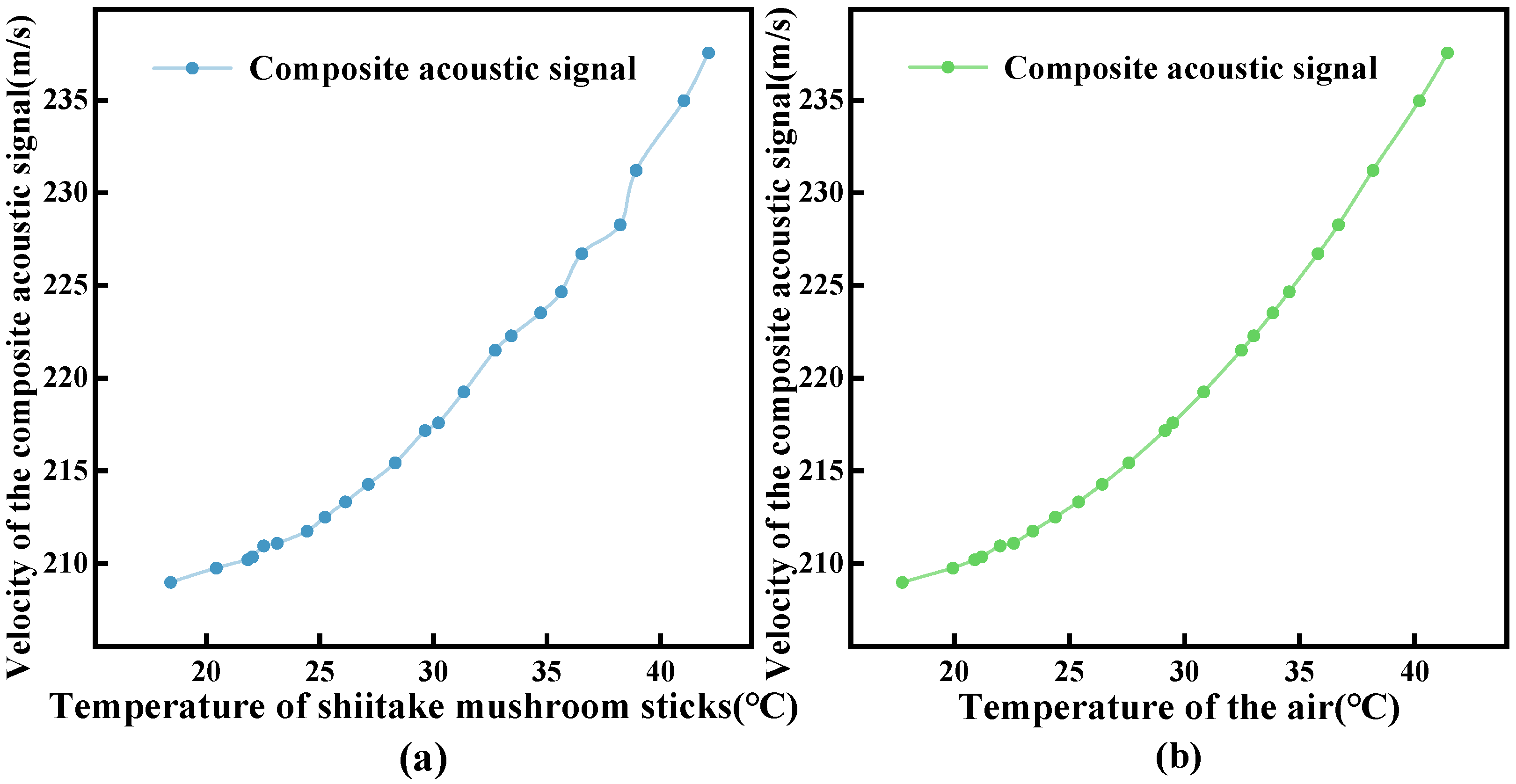 Agriculture 14 01841 g011