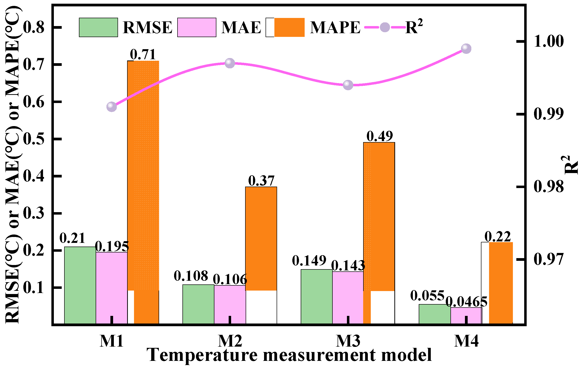 Agriculture 14 01841 g017