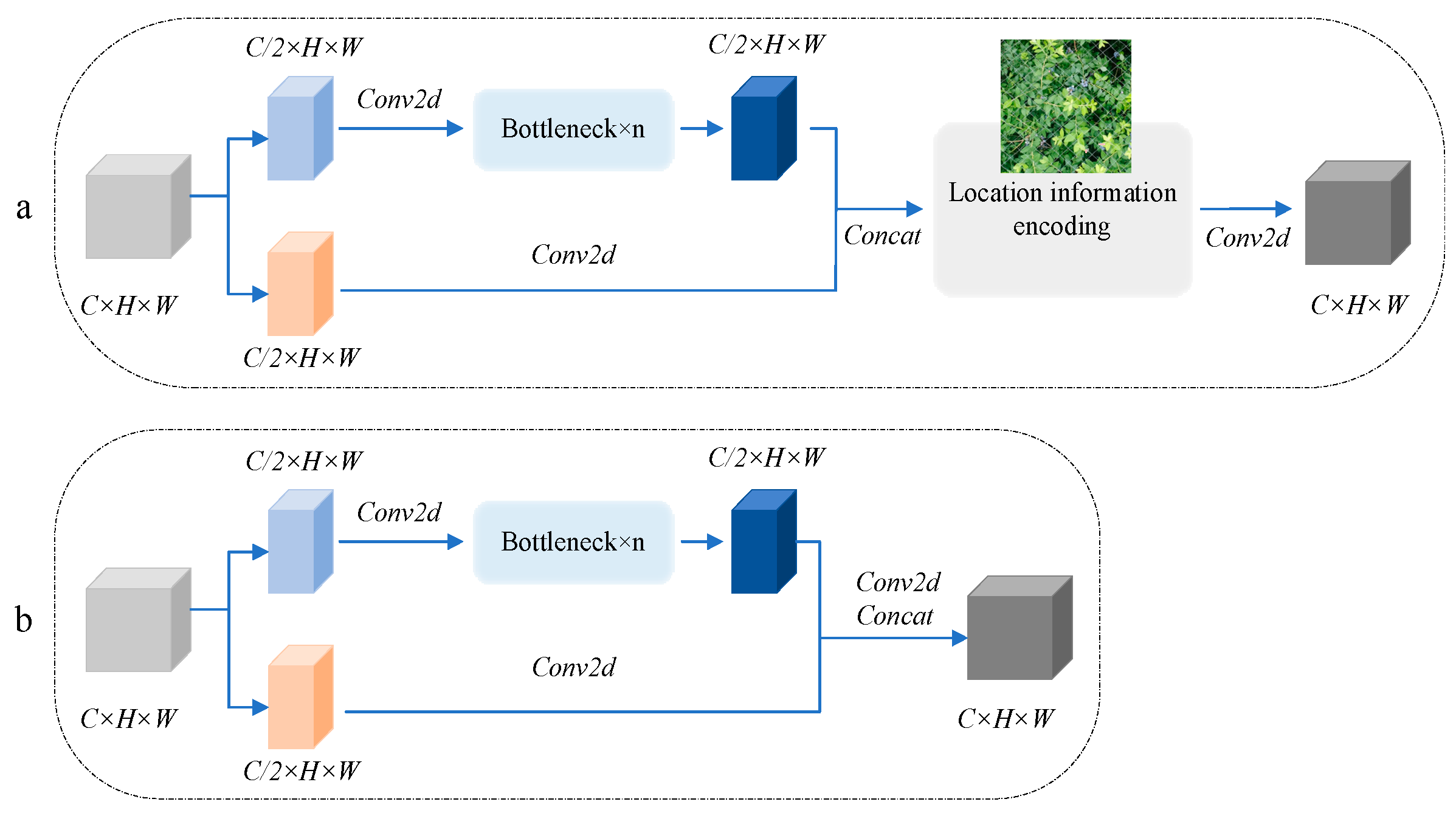 Agriculture 14 01842 g004