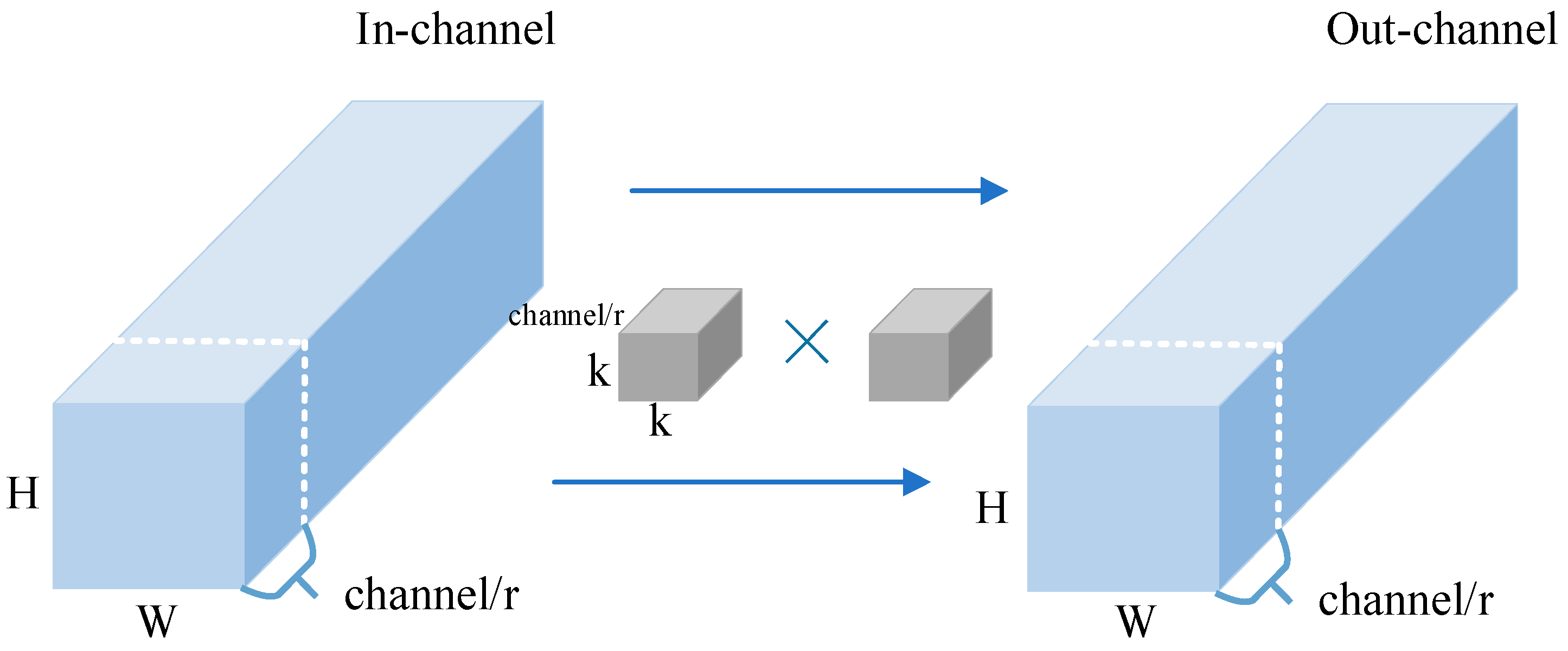 Agriculture 14 01842 g005