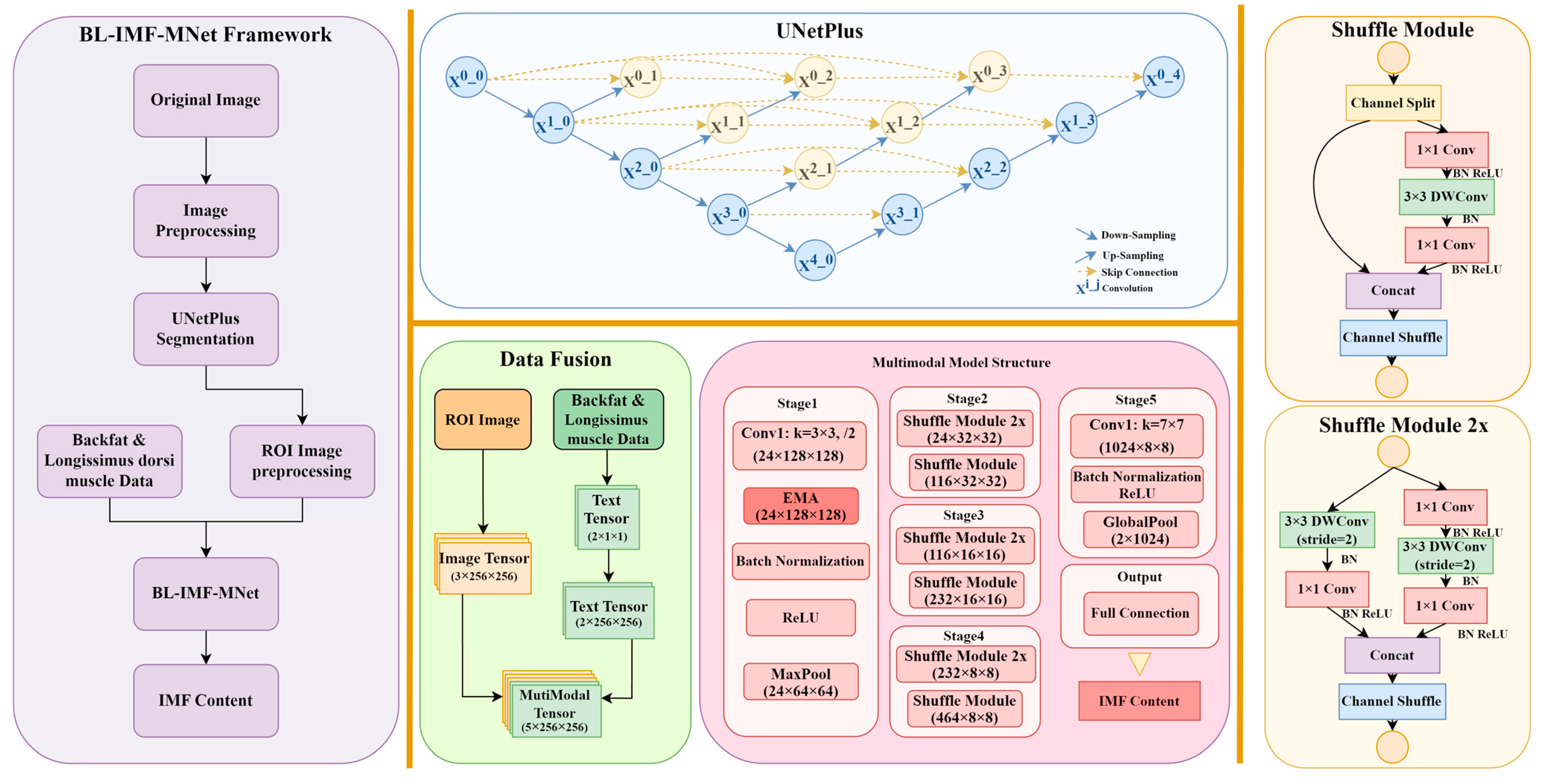 Agriculture 14 01843 g002