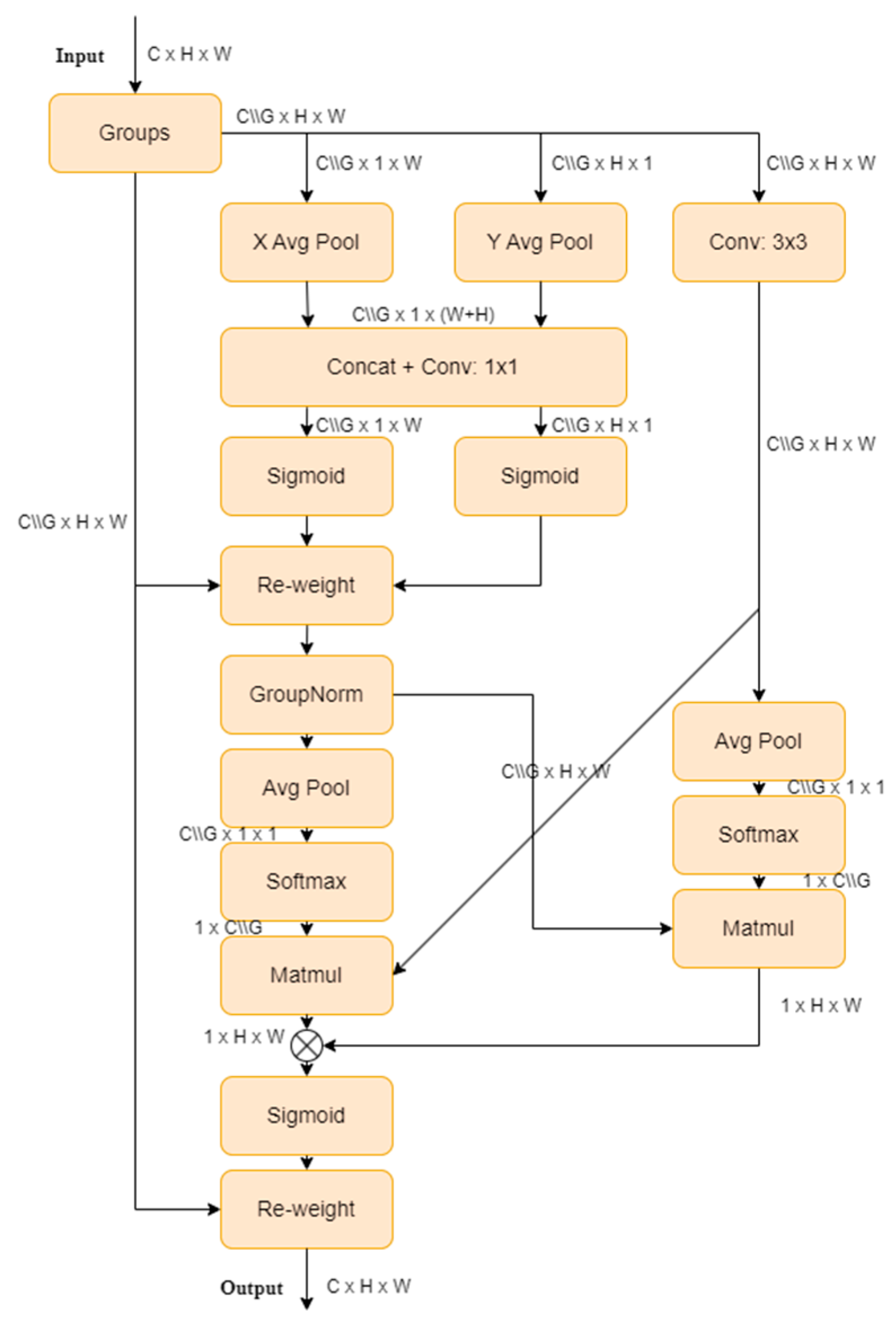 Agriculture 14 01843 g005