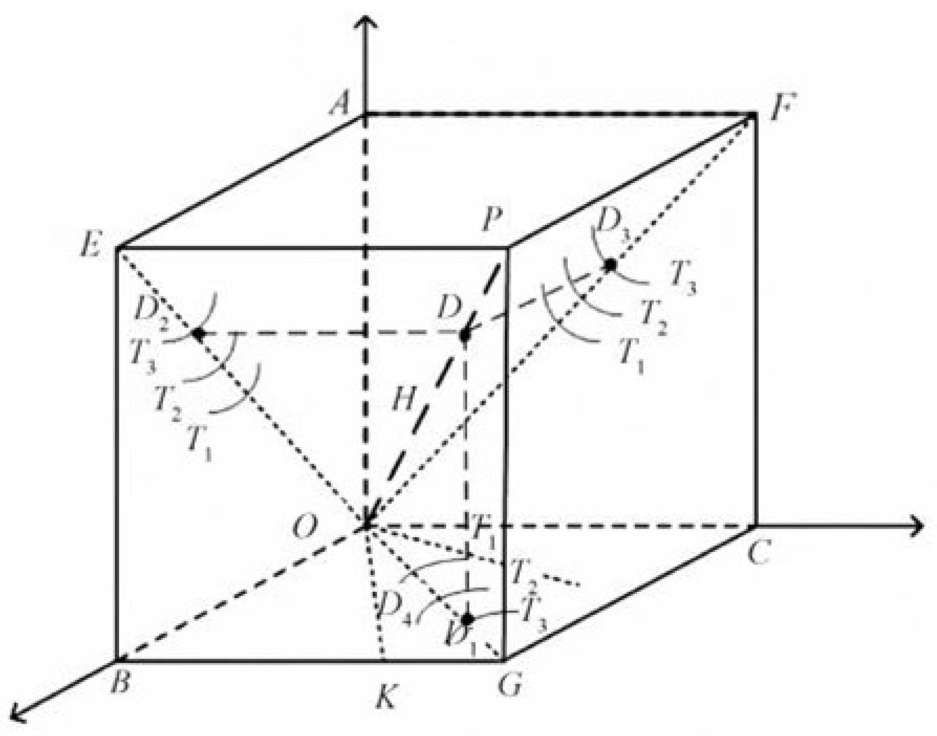 Agriculture 14 01844 g003