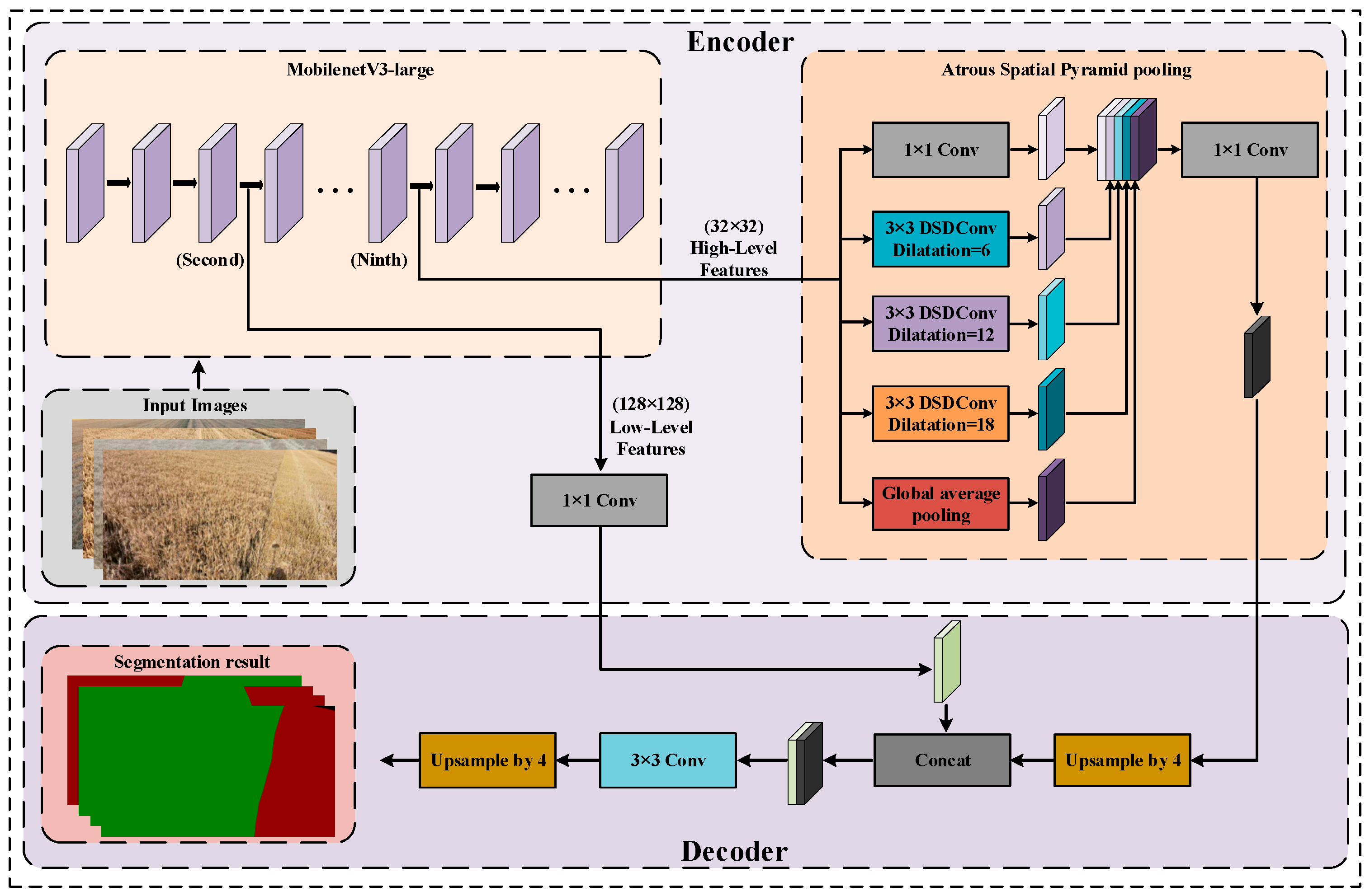 Agriculture 14 01846 g001