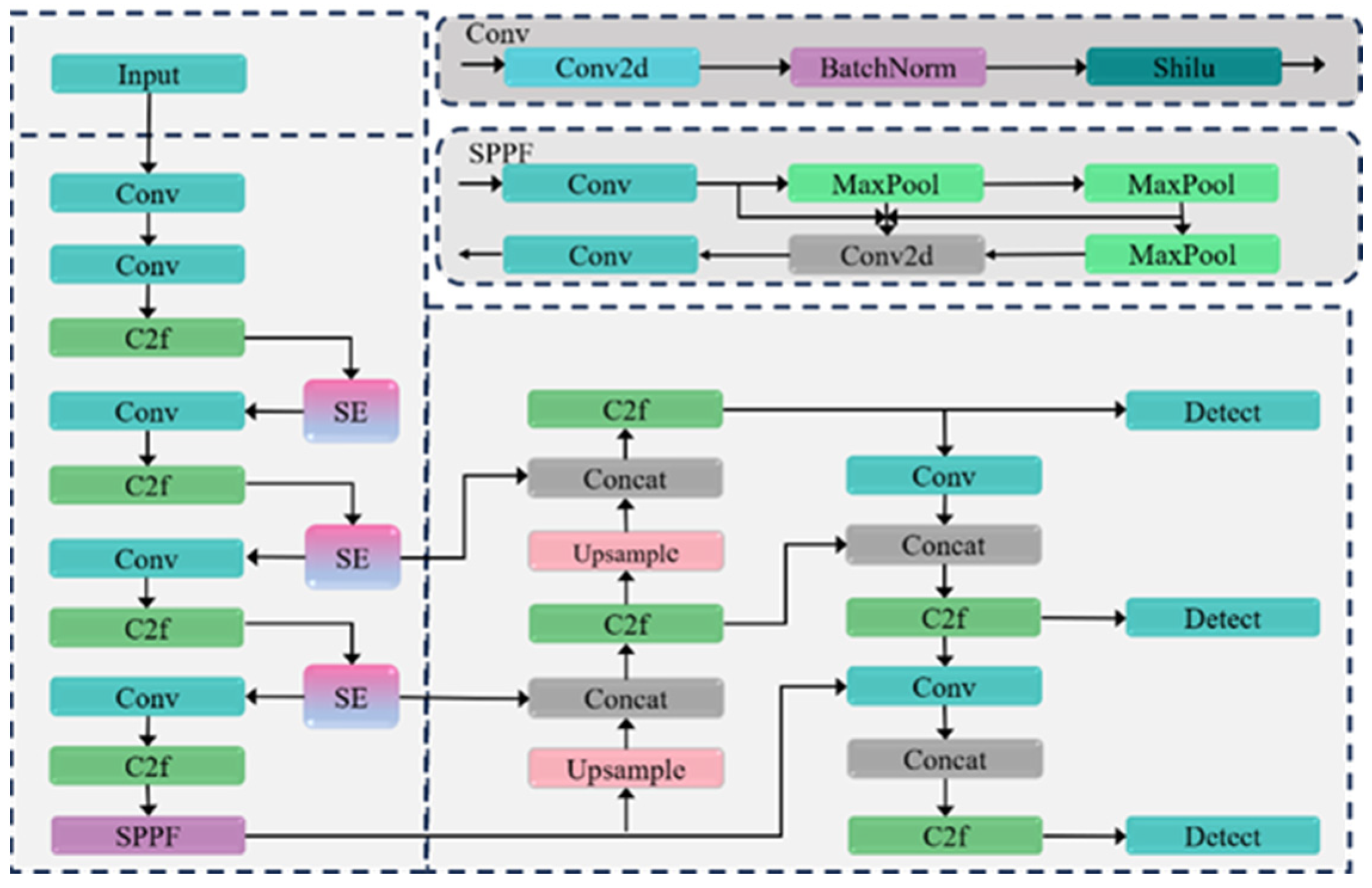 Agriculture 14 01848 g003