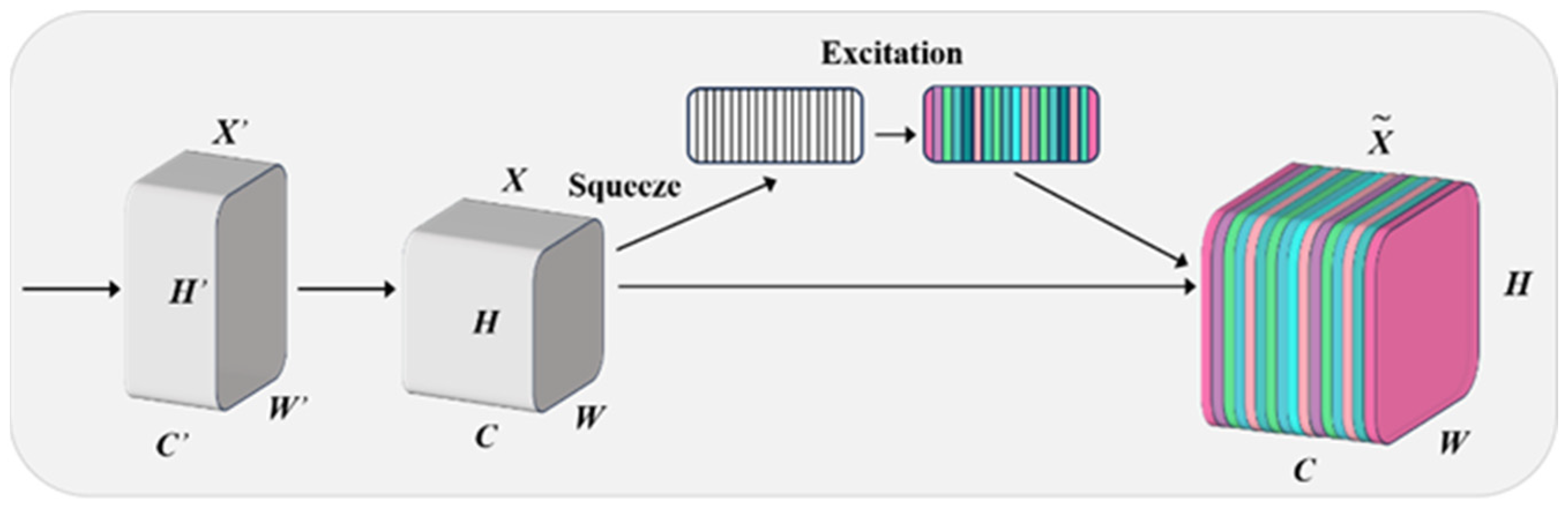 Agriculture 14 01848 g004