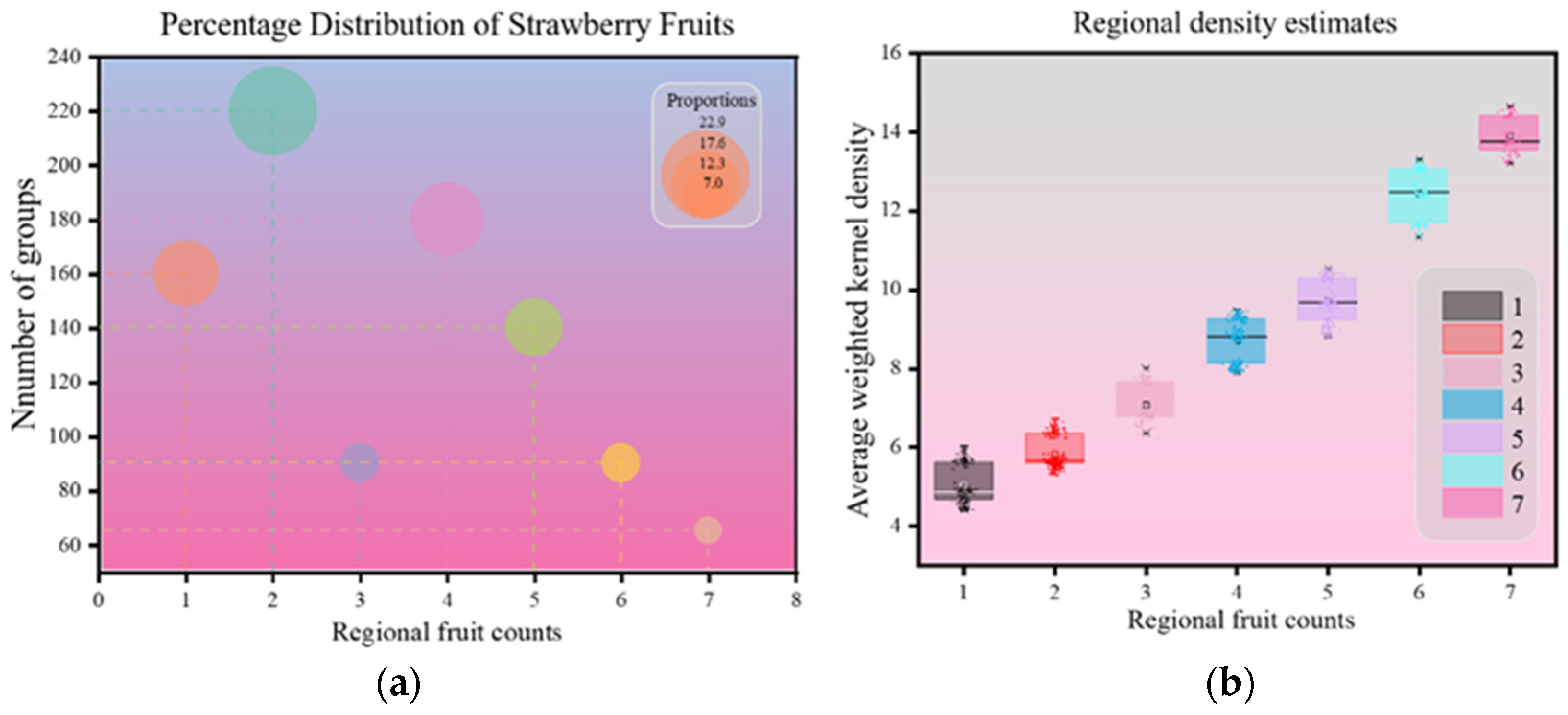 Agriculture 14 01848 g011