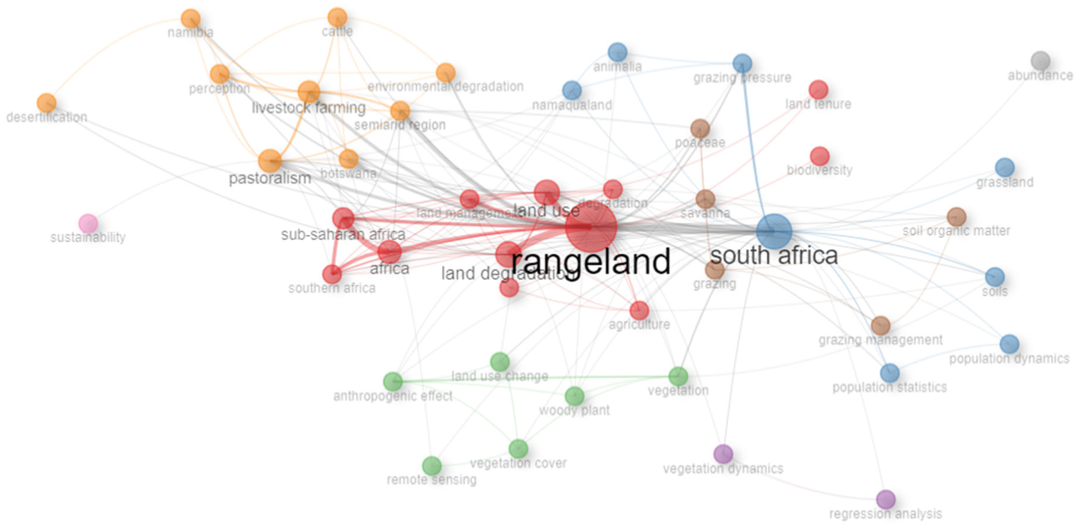 Agriculture 14 01849 g016