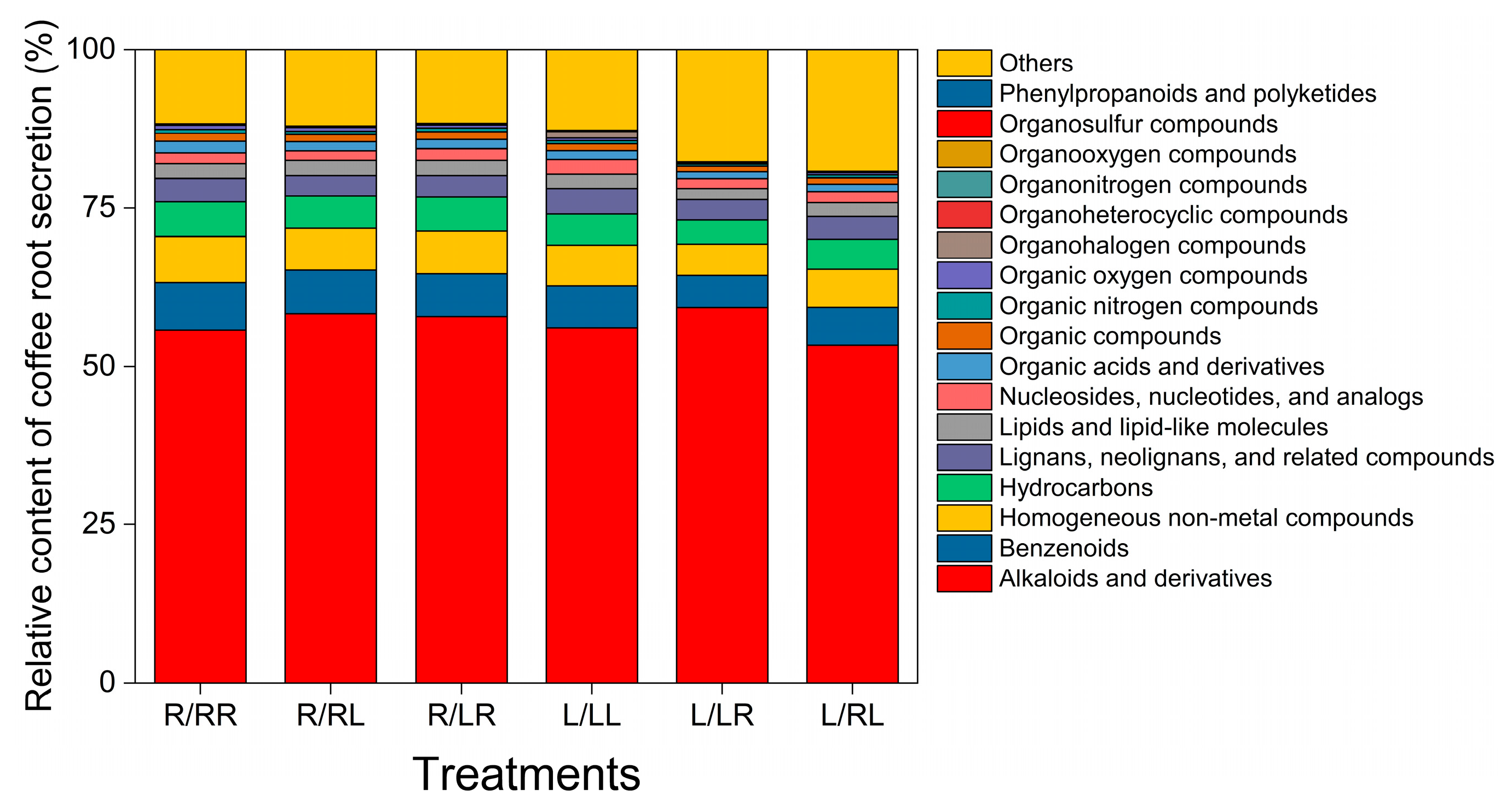 Agriculture 14 01854 g002