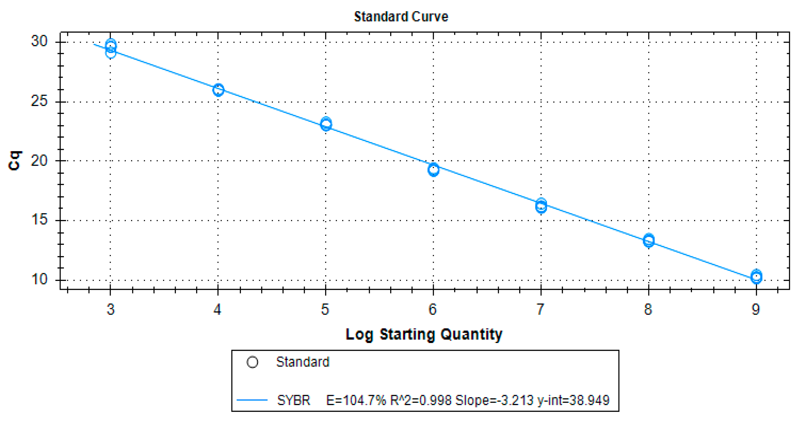 Agriculture 14 01857 g004 Agriculture 14 01857 g004