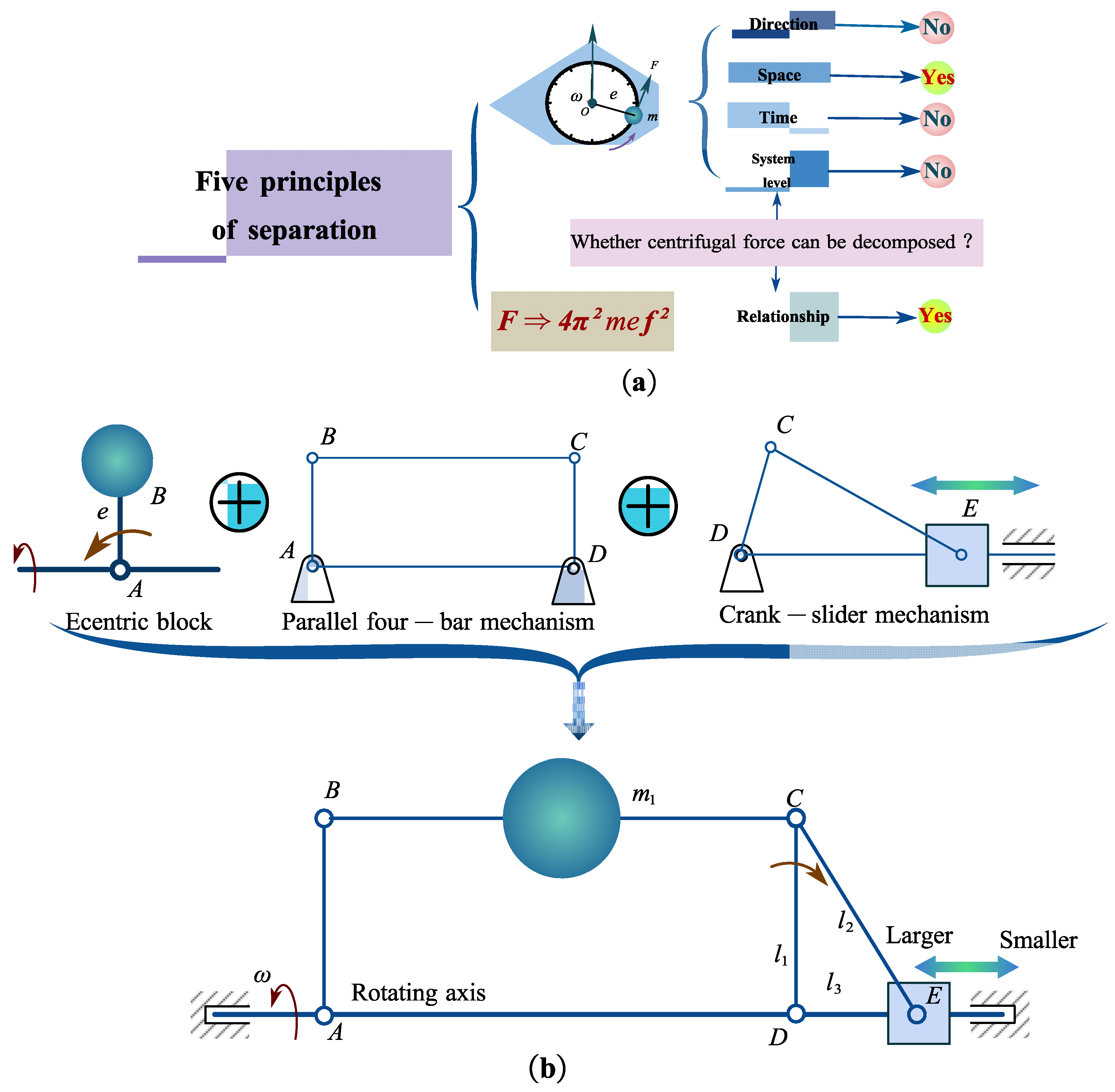 Agriculture 14 01858 g002 Agriculture 14 01858 g002