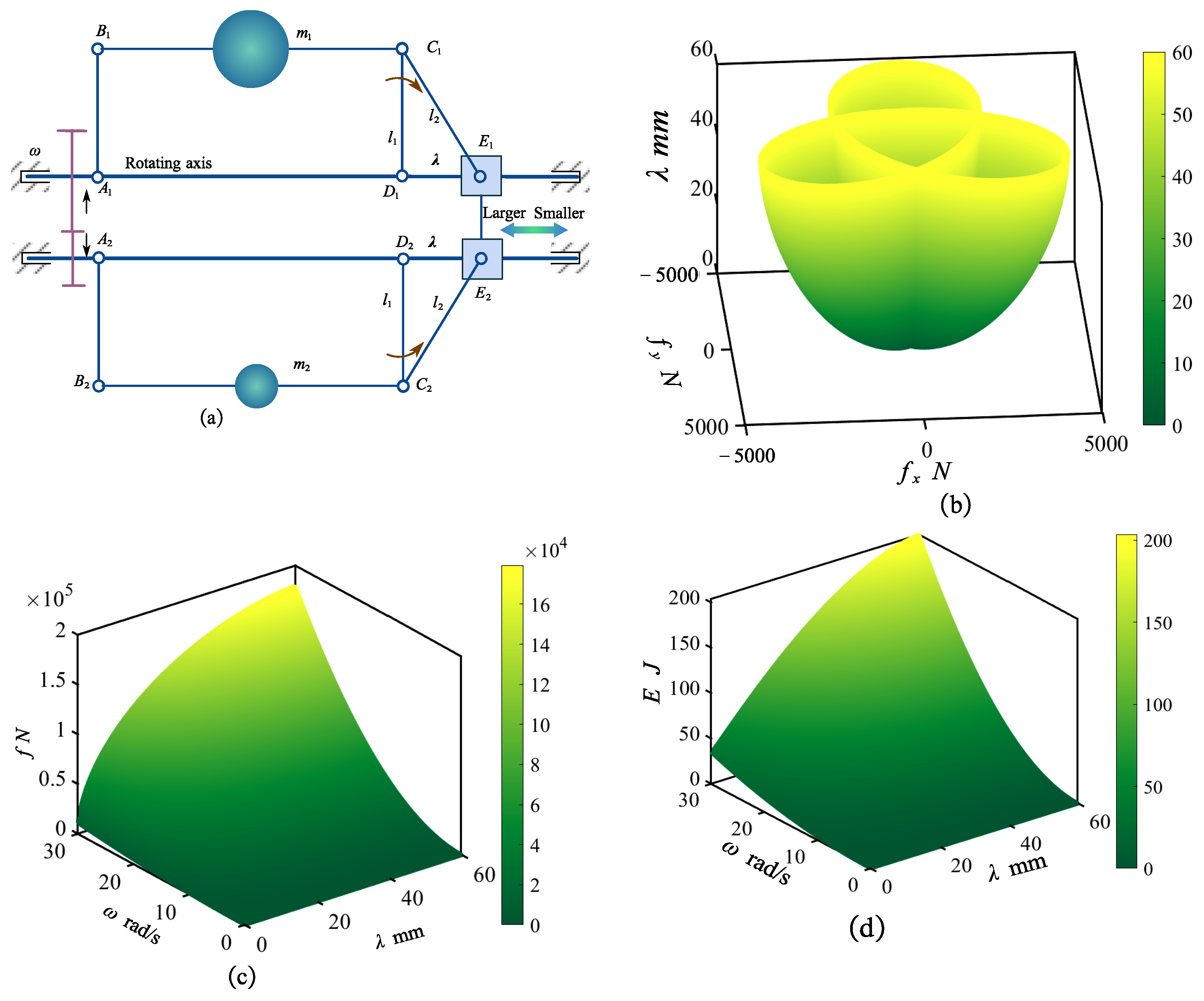 Agriculture 14 01858 g005 Agriculture 14 01858 g005