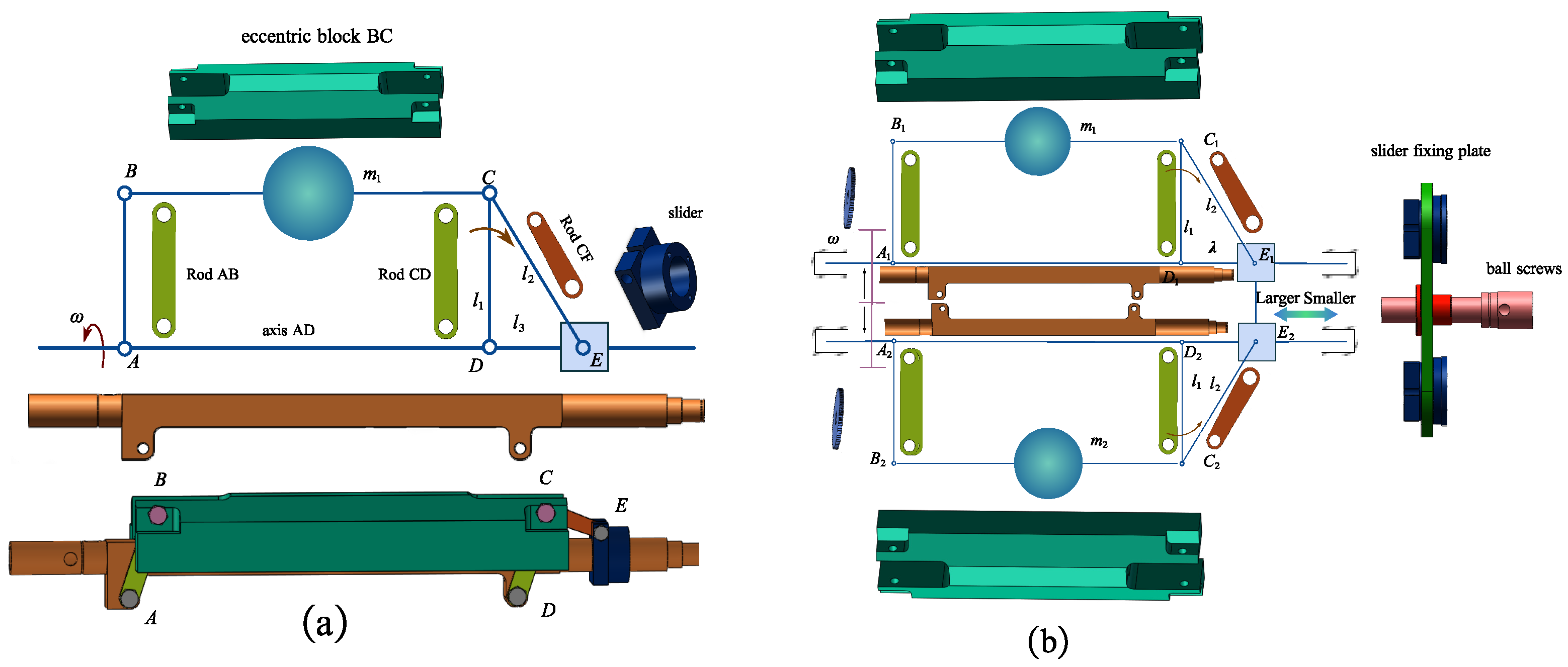 Agriculture 14 01858 g006a Agriculture 14 01858 g006a