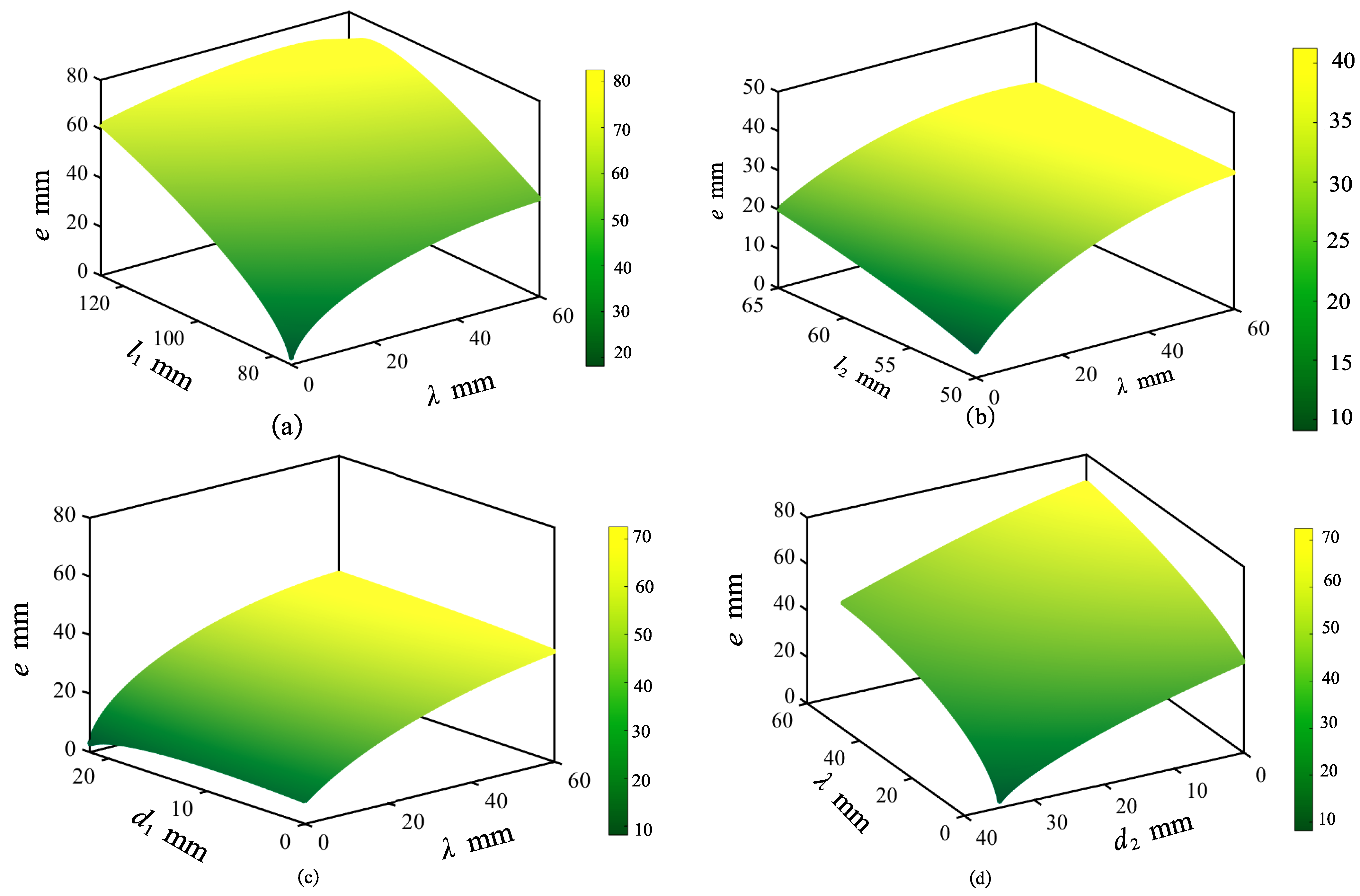 Agriculture 14 01858 g007 Agriculture 14 01858 g007