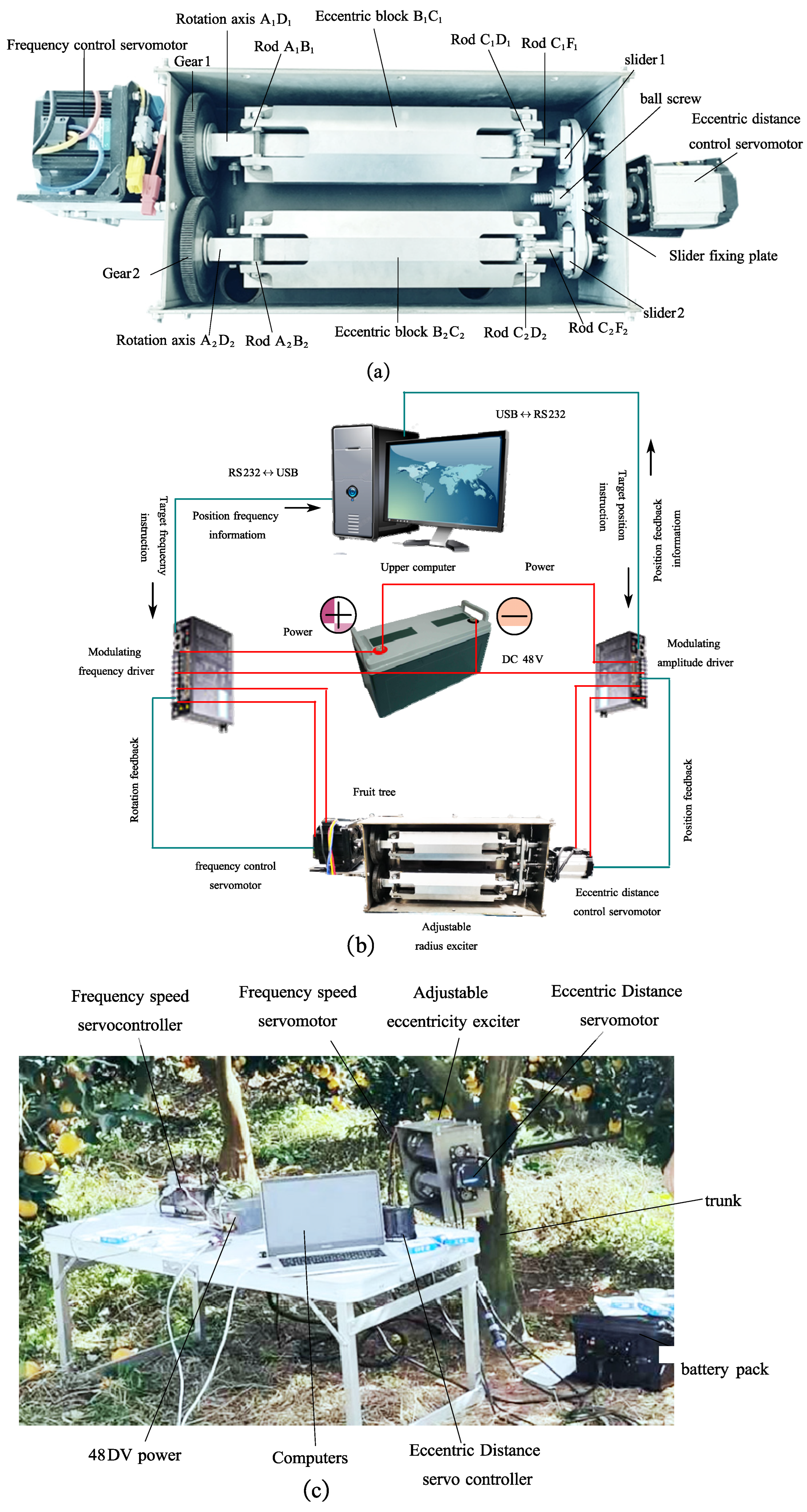 Agriculture 14 01858 g008a Agriculture 14 01858 g008a