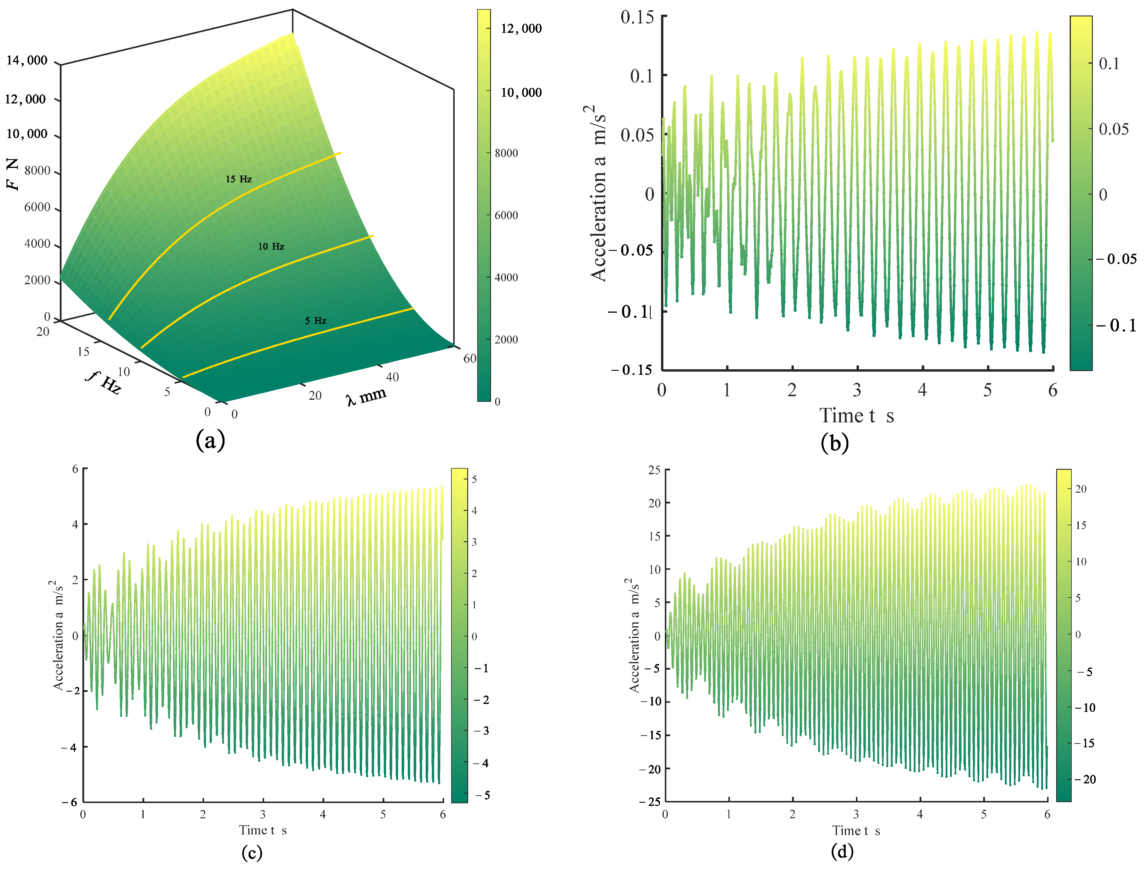 Agriculture 14 01858 g010 Agriculture 14 01858 g010