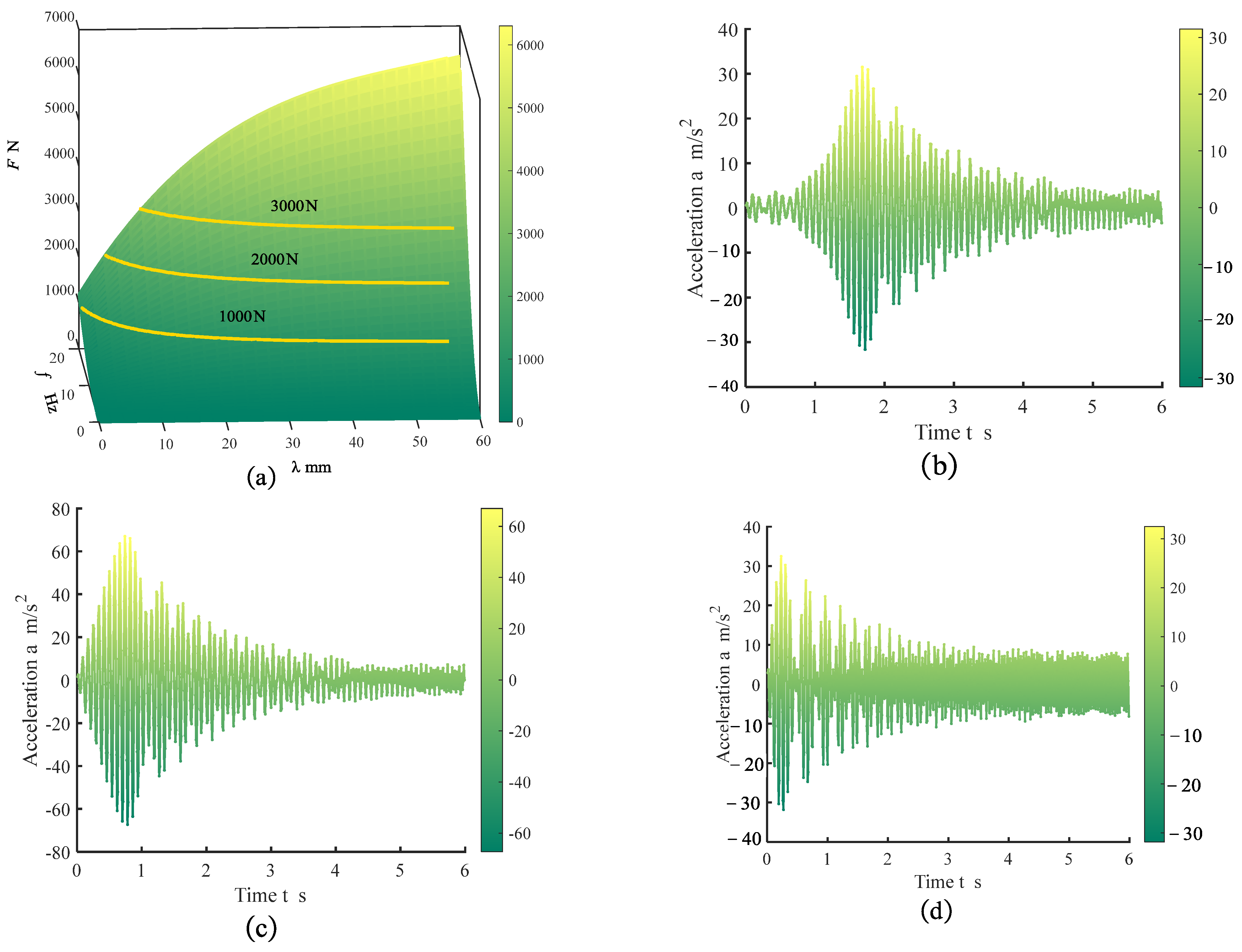 Agriculture 14 01858 g011 Agriculture 14 01858 g011