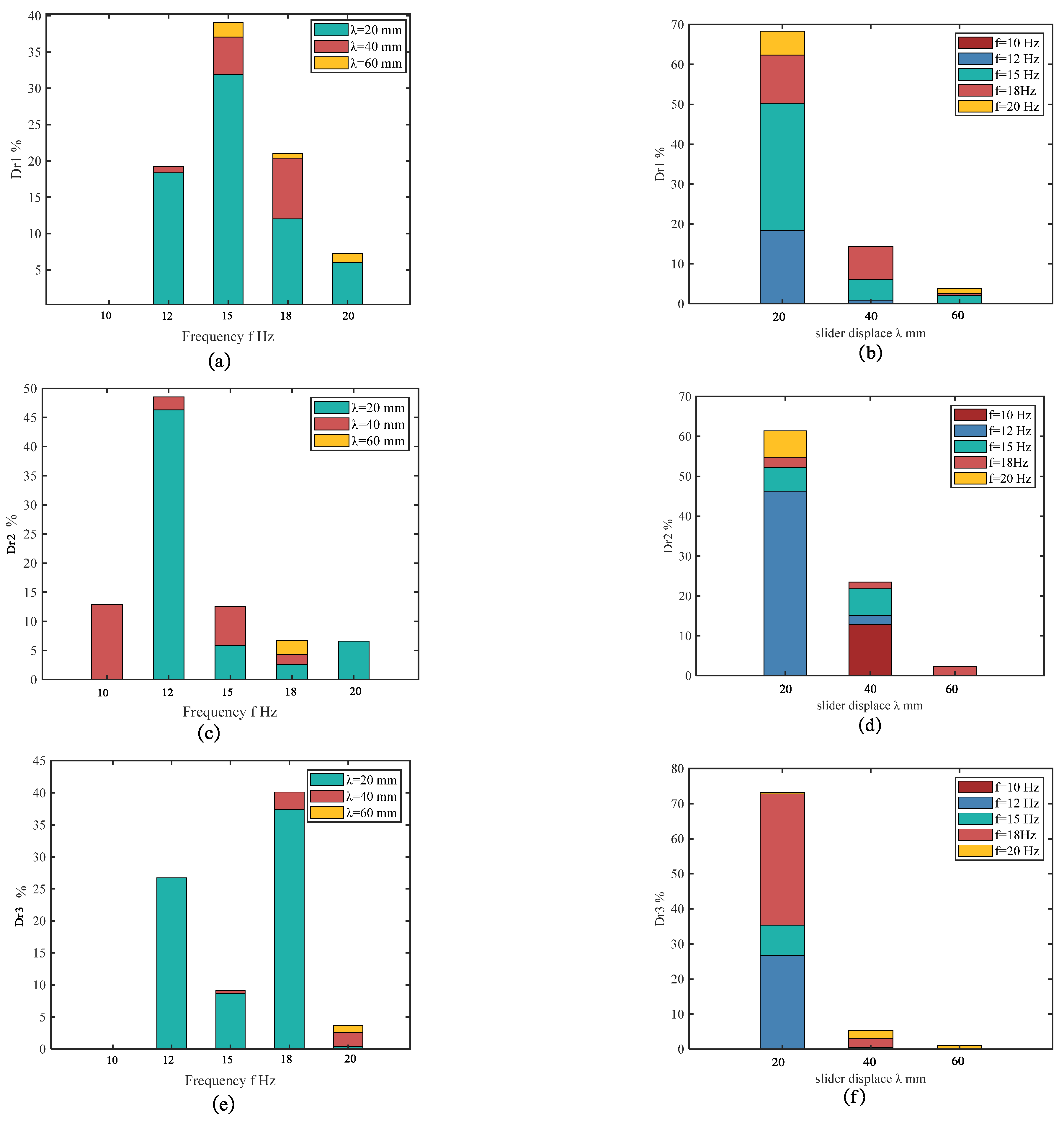 Agriculture 14 01858 g012 Agriculture 14 01858 g012