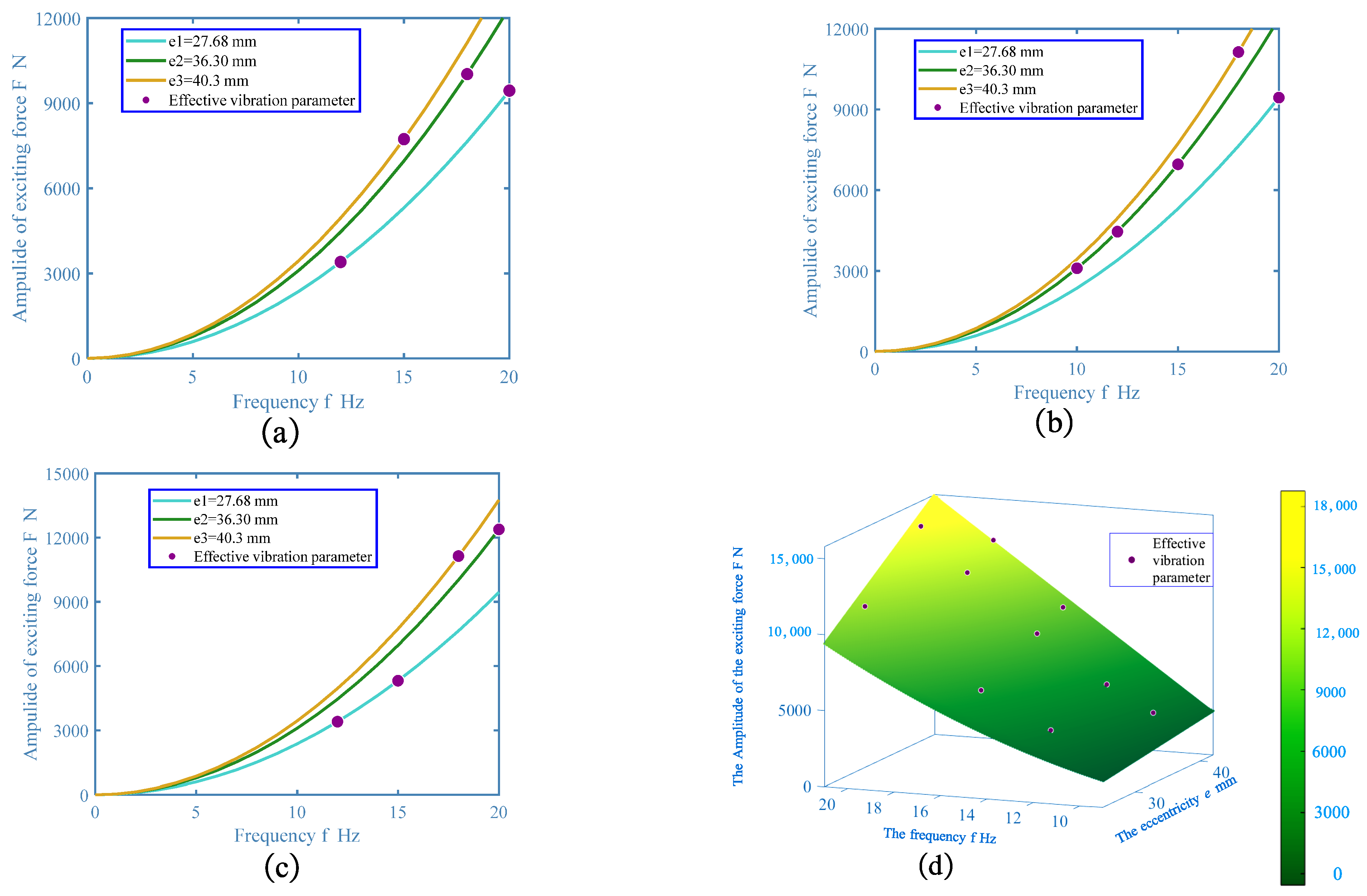 Agriculture 14 01858 g013 Agriculture 14 01858 g013