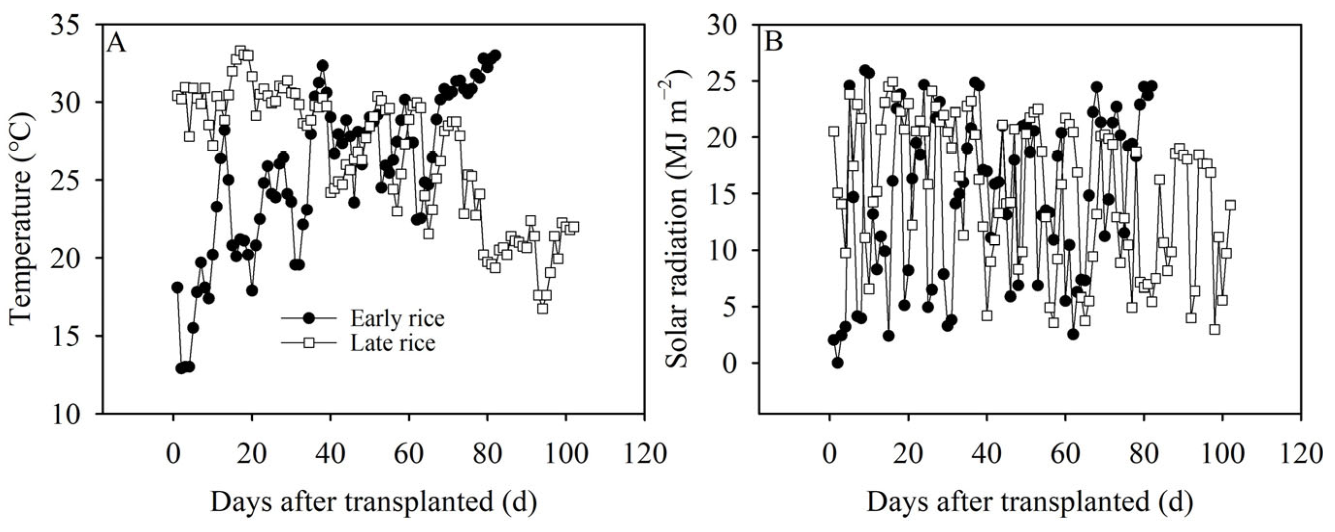 Agriculture 14 01861 g001