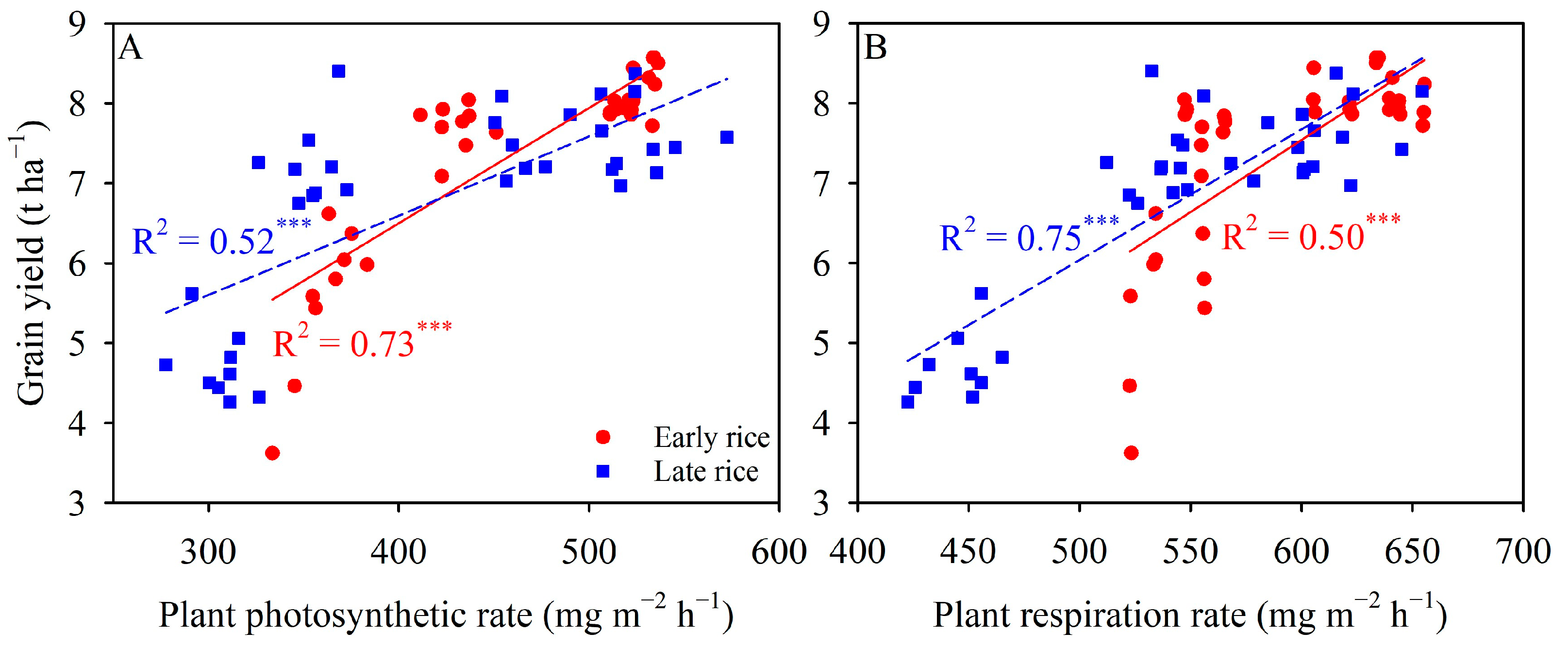 Agriculture 14 01861 g004