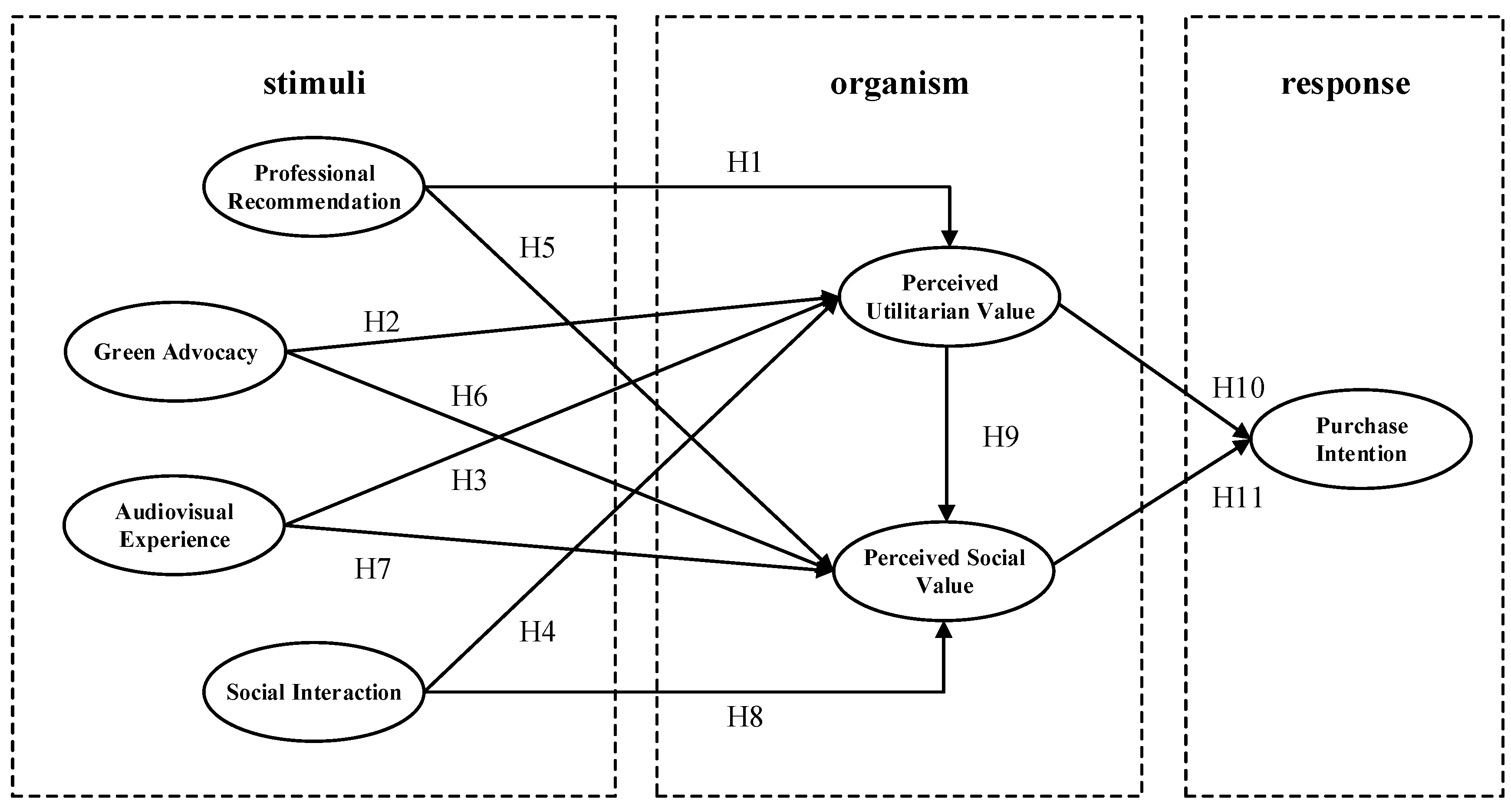 Agriculture 14 01862 g001