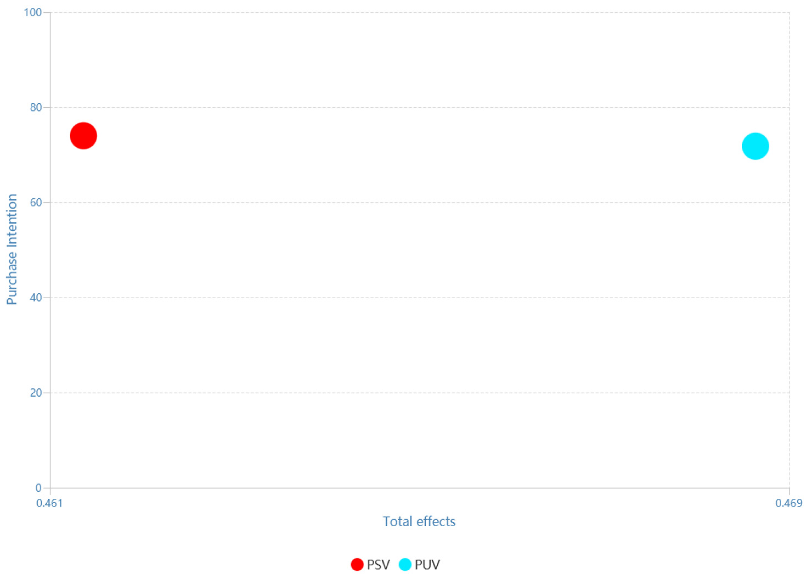 Agriculture 14 01862 g003