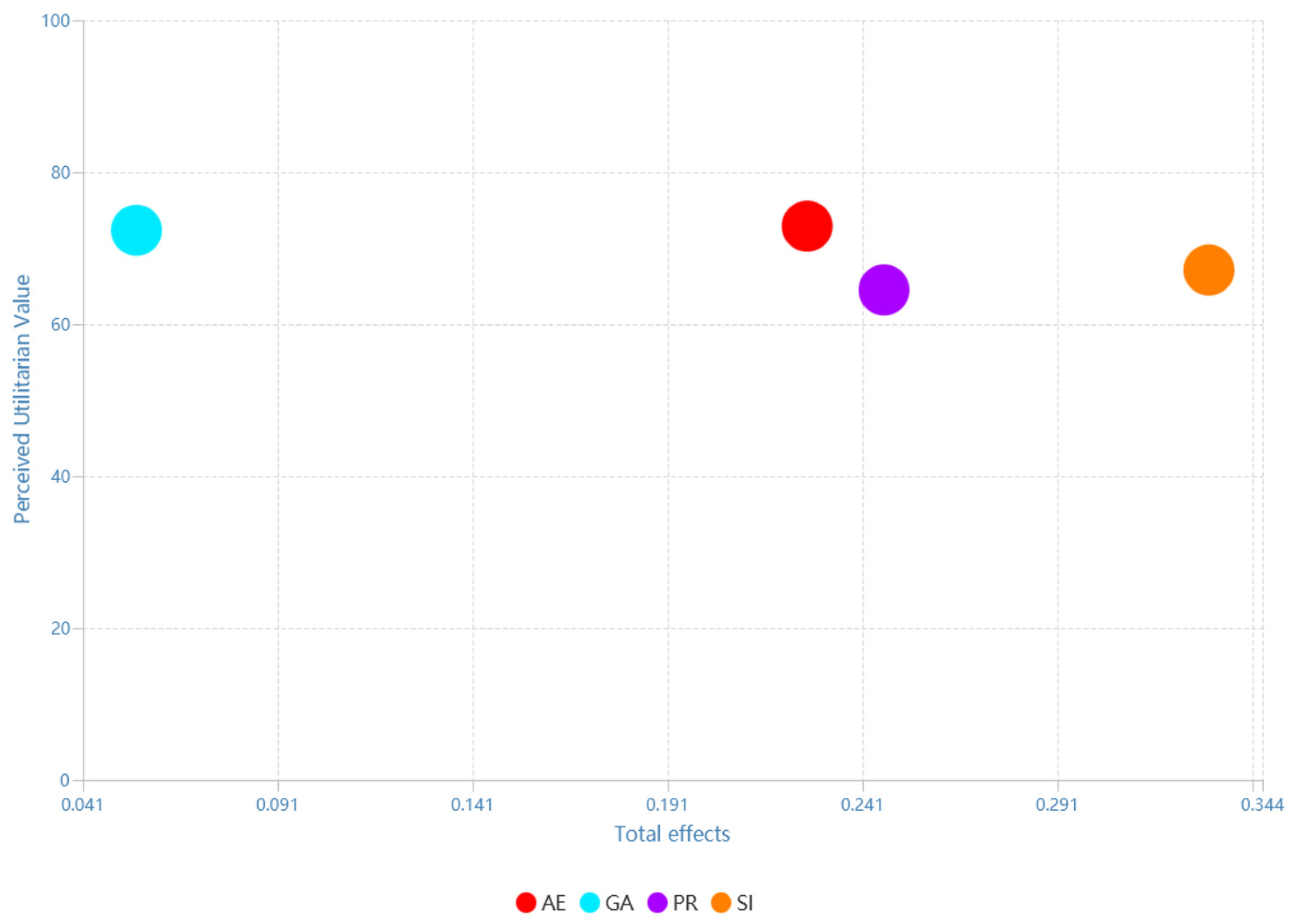 Agriculture 14 01862 g004